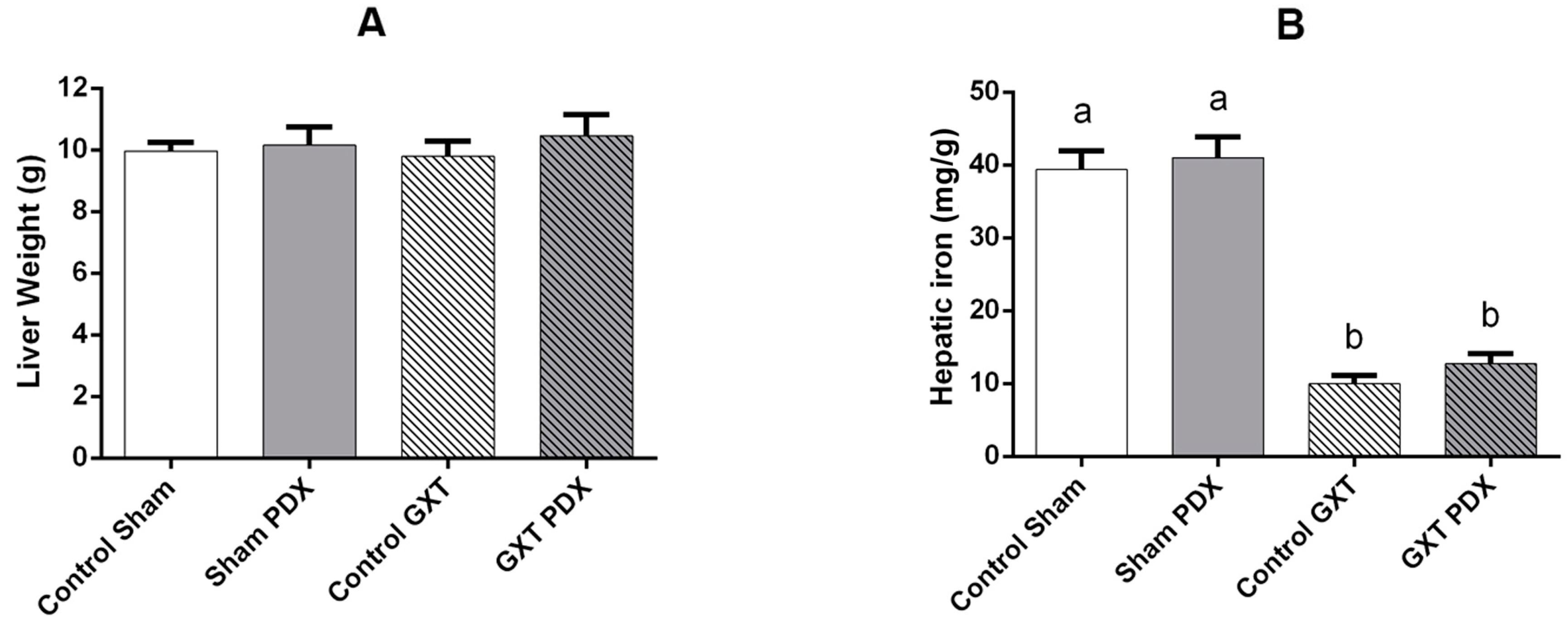 Nutrients 10 00792 g006