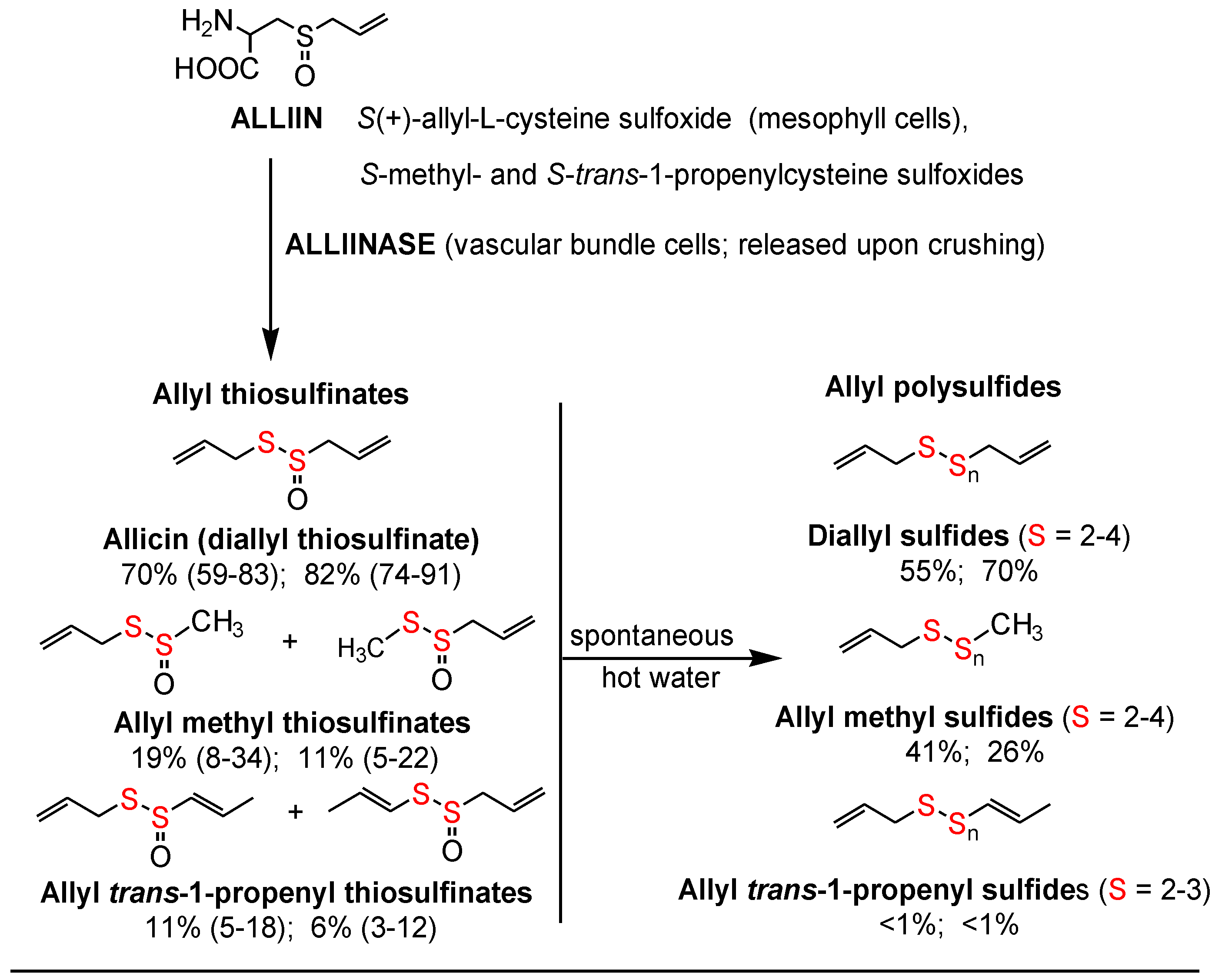 https://www.mdpi.com/nutrients/nutrients-10-00812/article_deploy/html/images/nutrients-10-00812-g001a.png