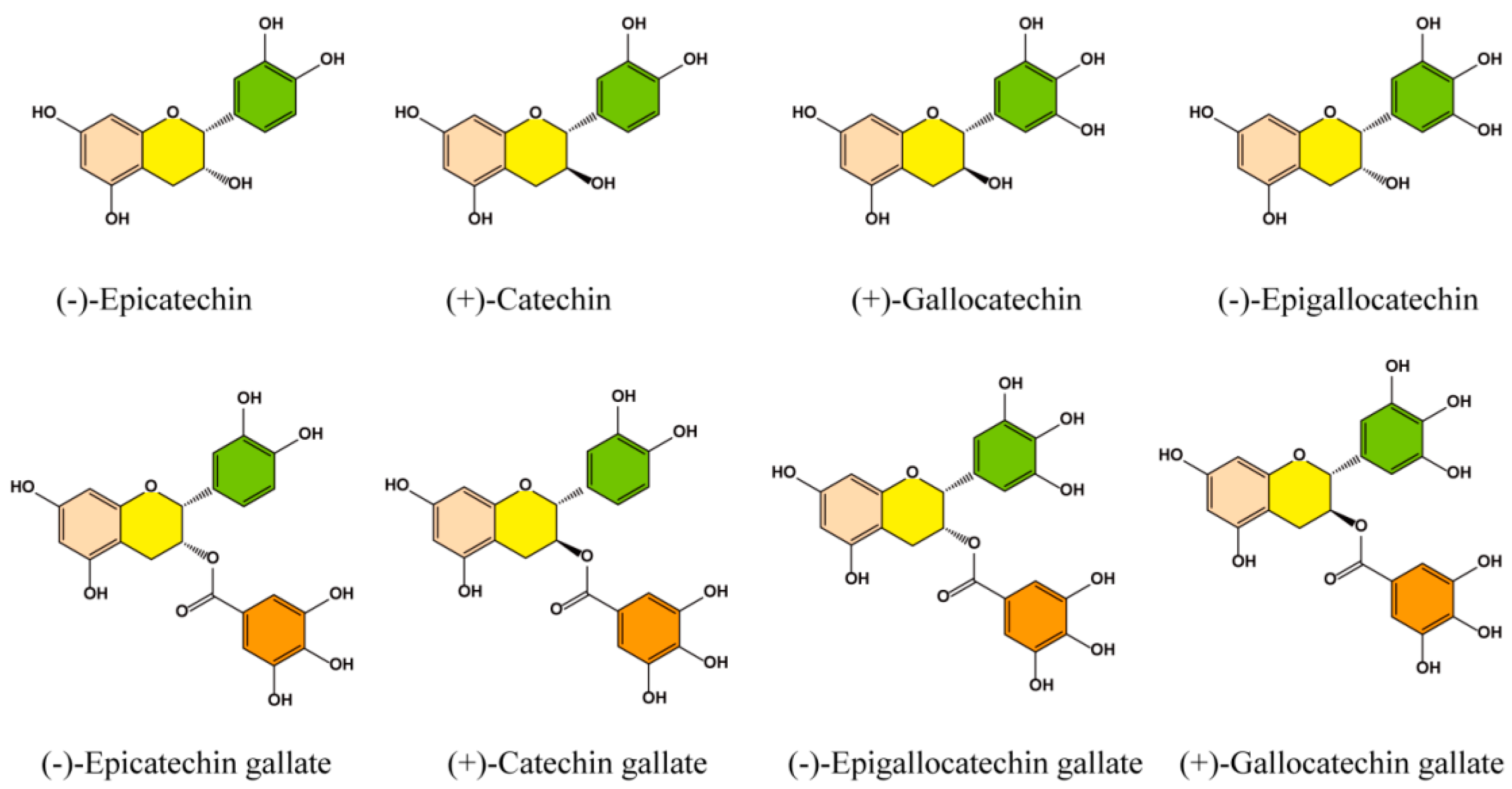 Nutrients 10 00834 g001
