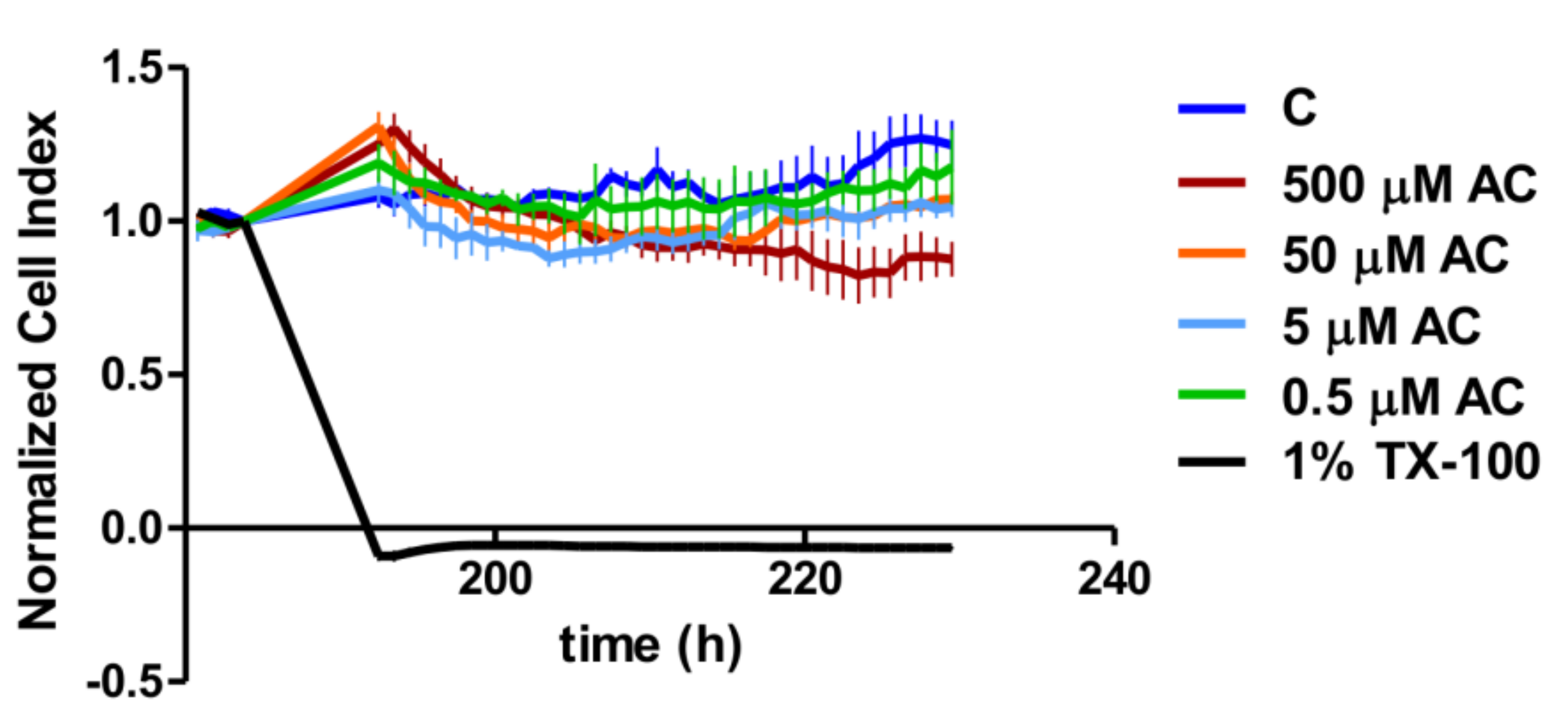 Nutrients 10 00861 g002