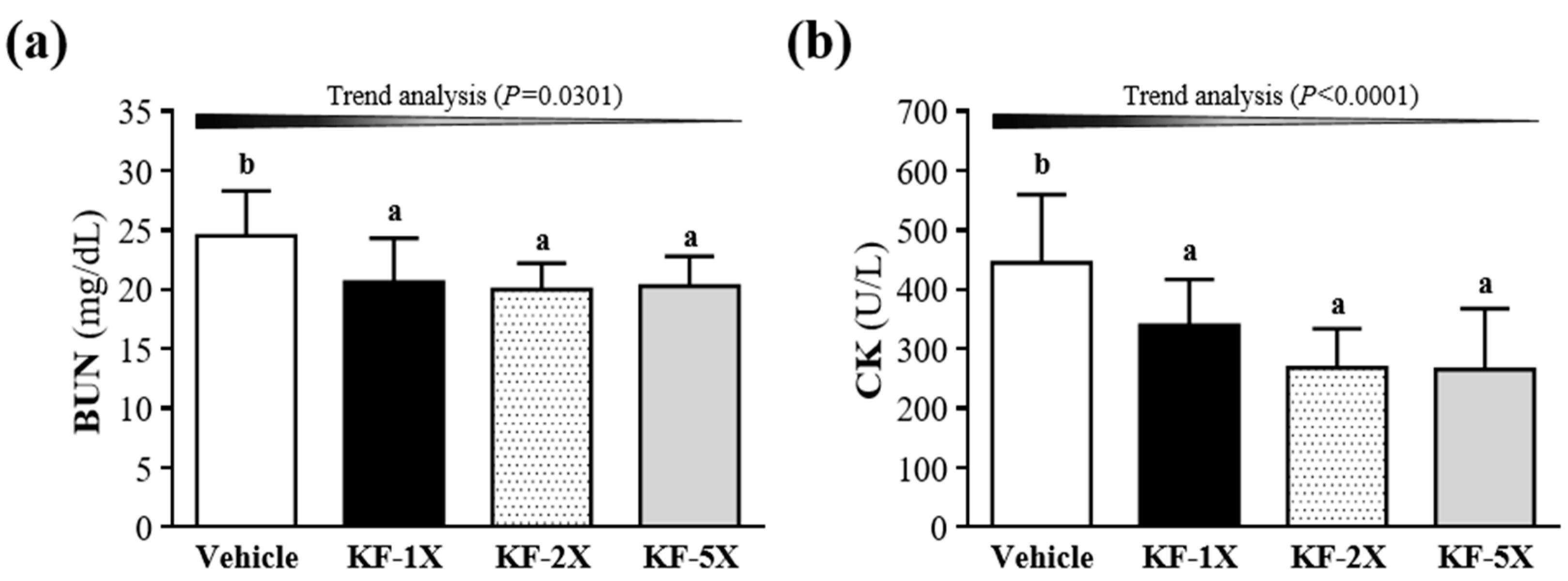 Nutrients 10 00862 g004 Nutrients 10 00862 g004