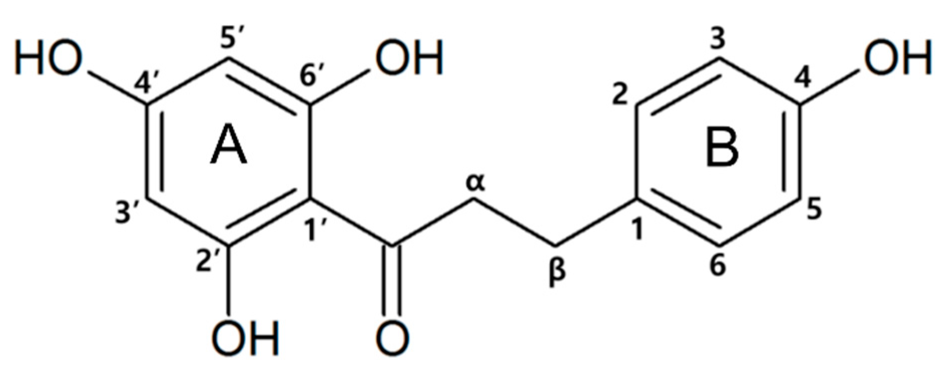Nutrients 10 00868 g001
