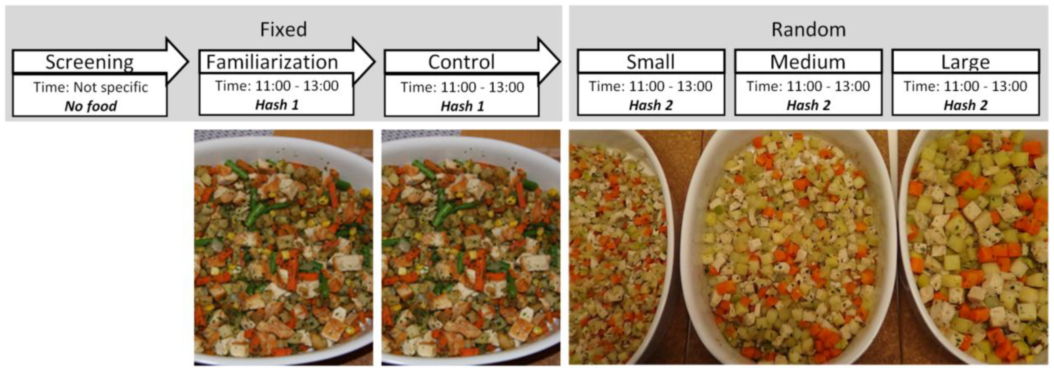 Nutrients 10 00880 g001