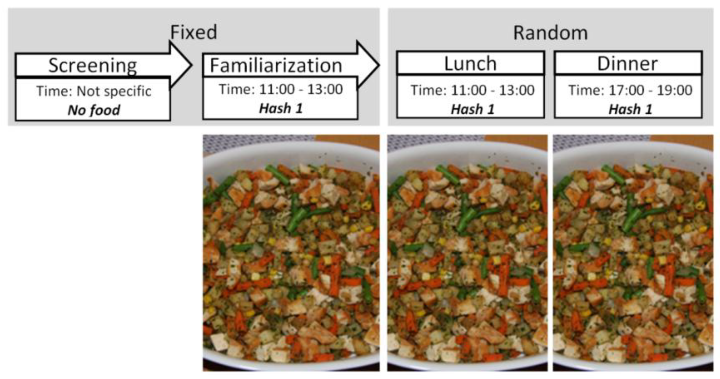 Nutrients 10 00880 g003