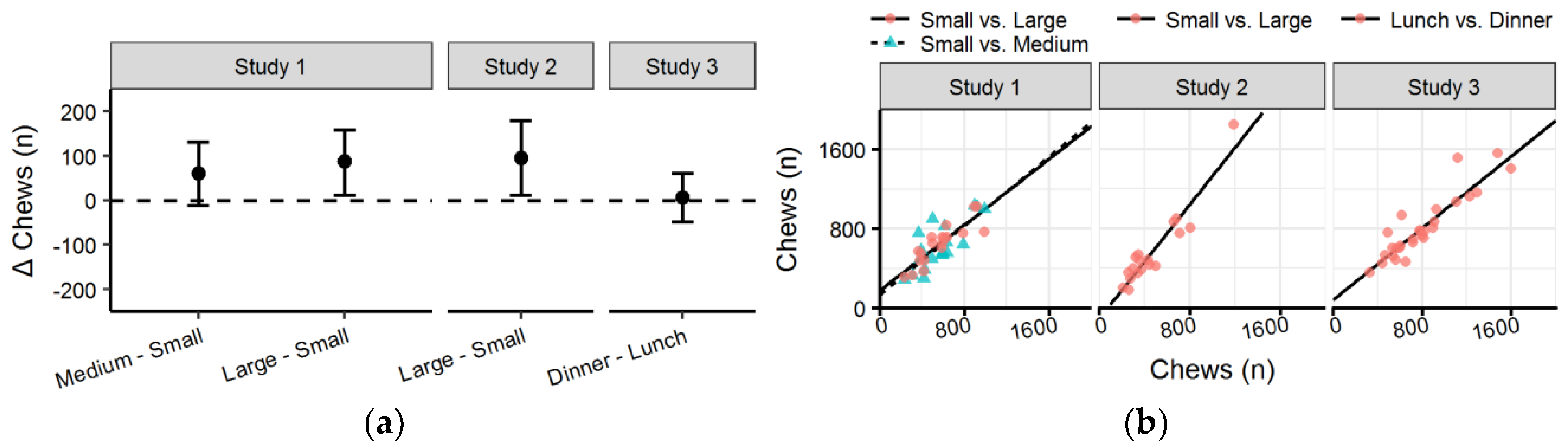 Nutrients 10 00880 g008
