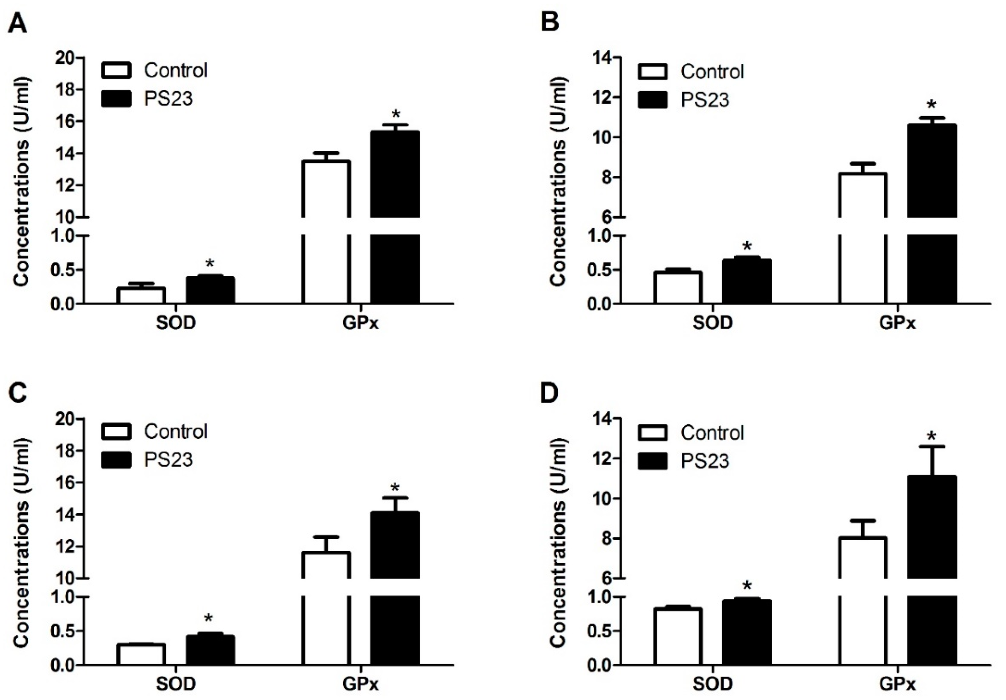 Nutrients 10 00894 g006