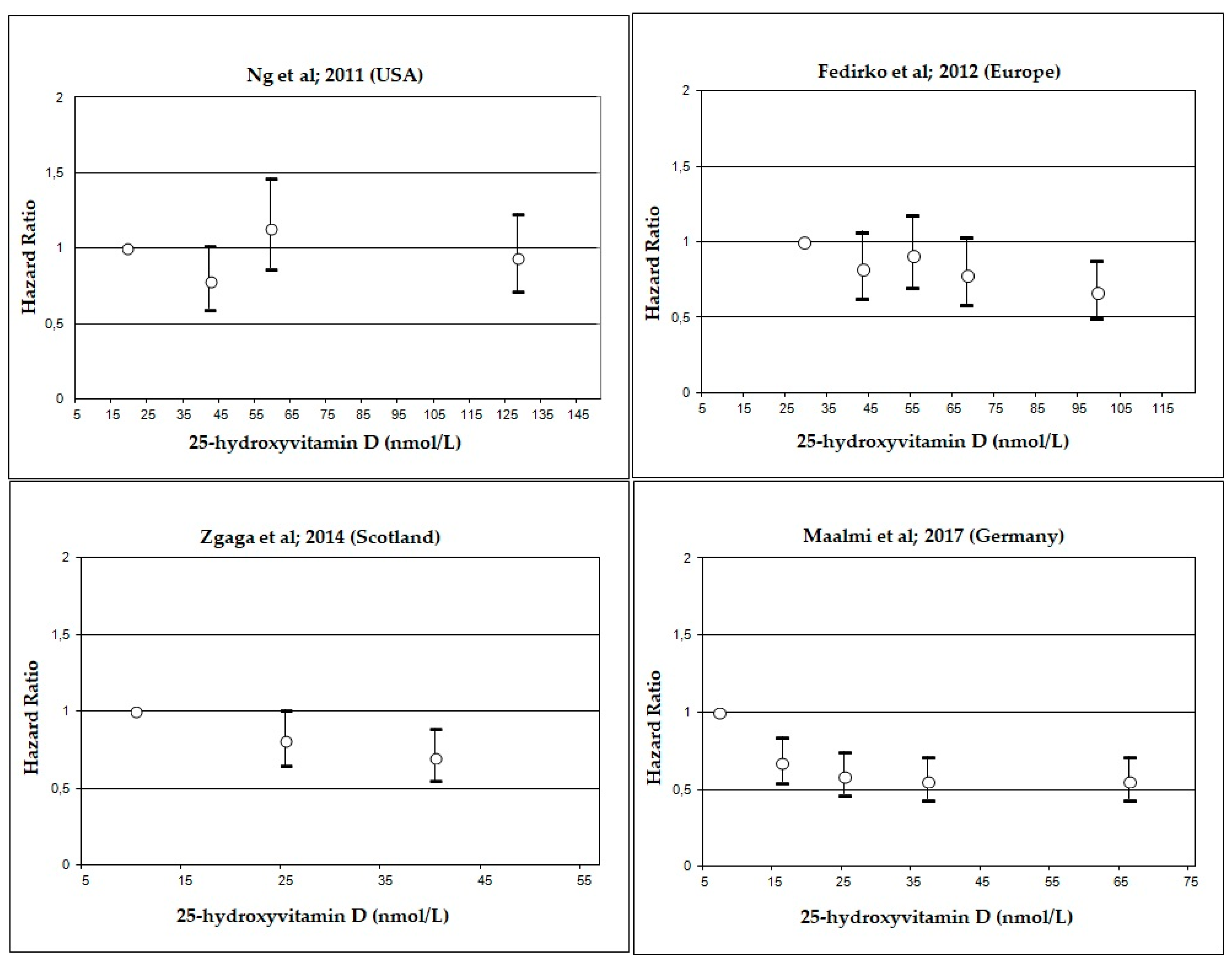 Nutrients 10 00896 g004 Nutrients 10 00896 g004