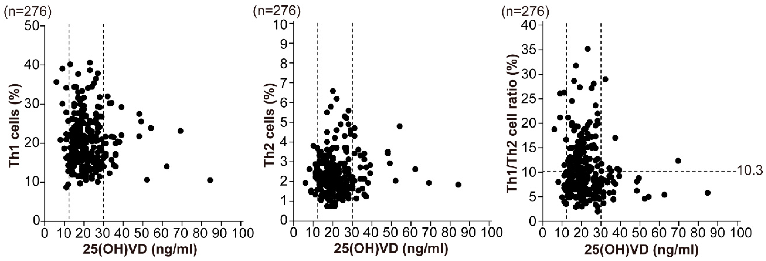 Nutrients 10 00902 g001