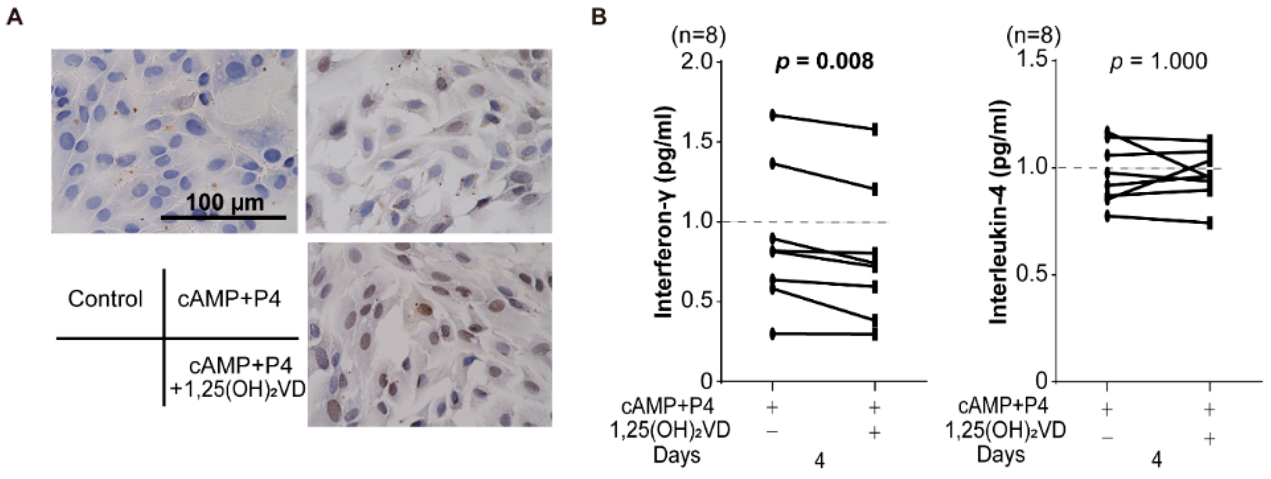Nutrients 10 00902 g003