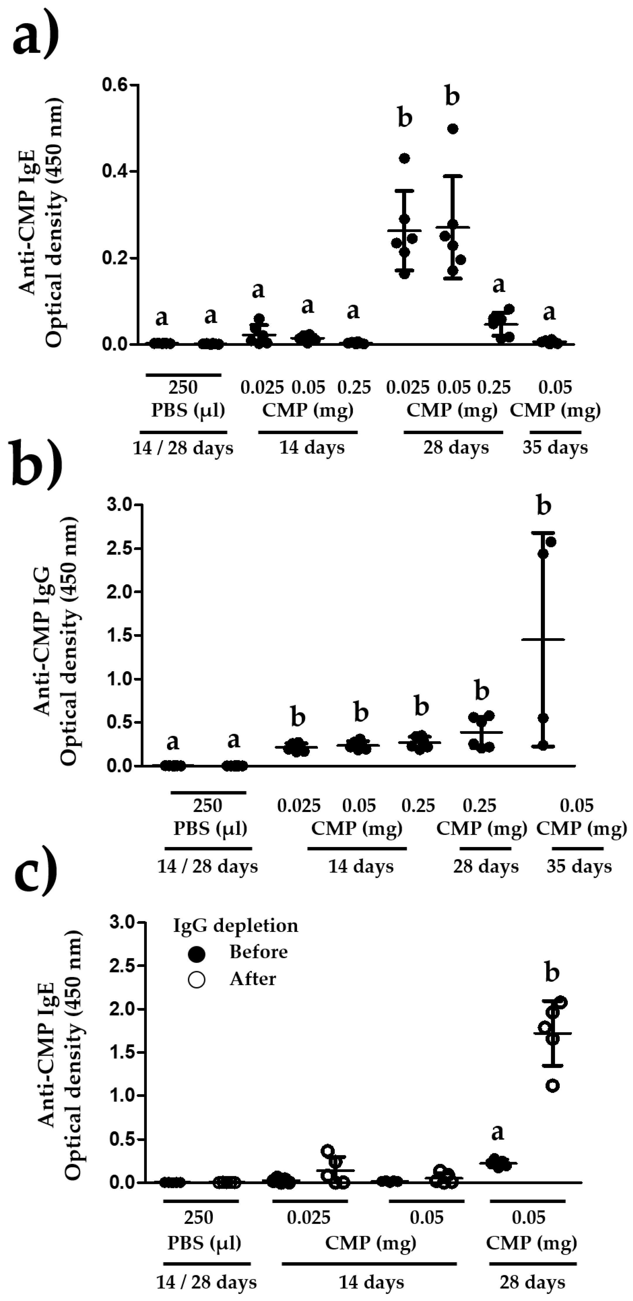 Nutrients 10 00903 g004 550