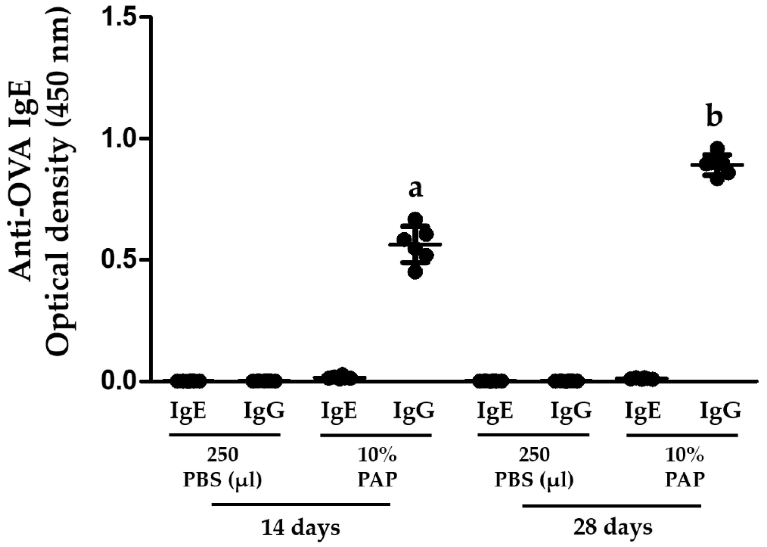 Nutrients 10 00903 g005 550
