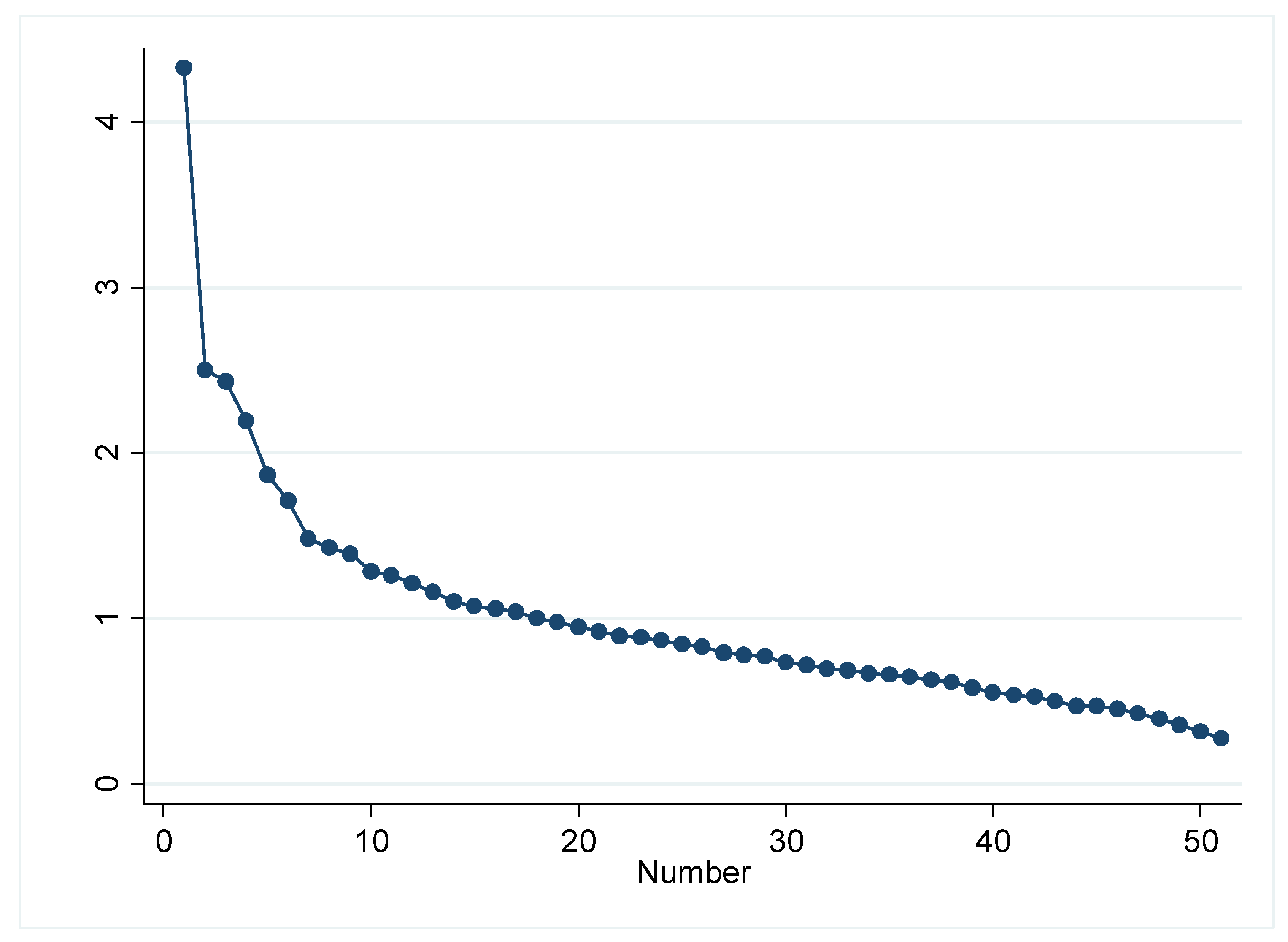 Nutrients 10 00914 g001