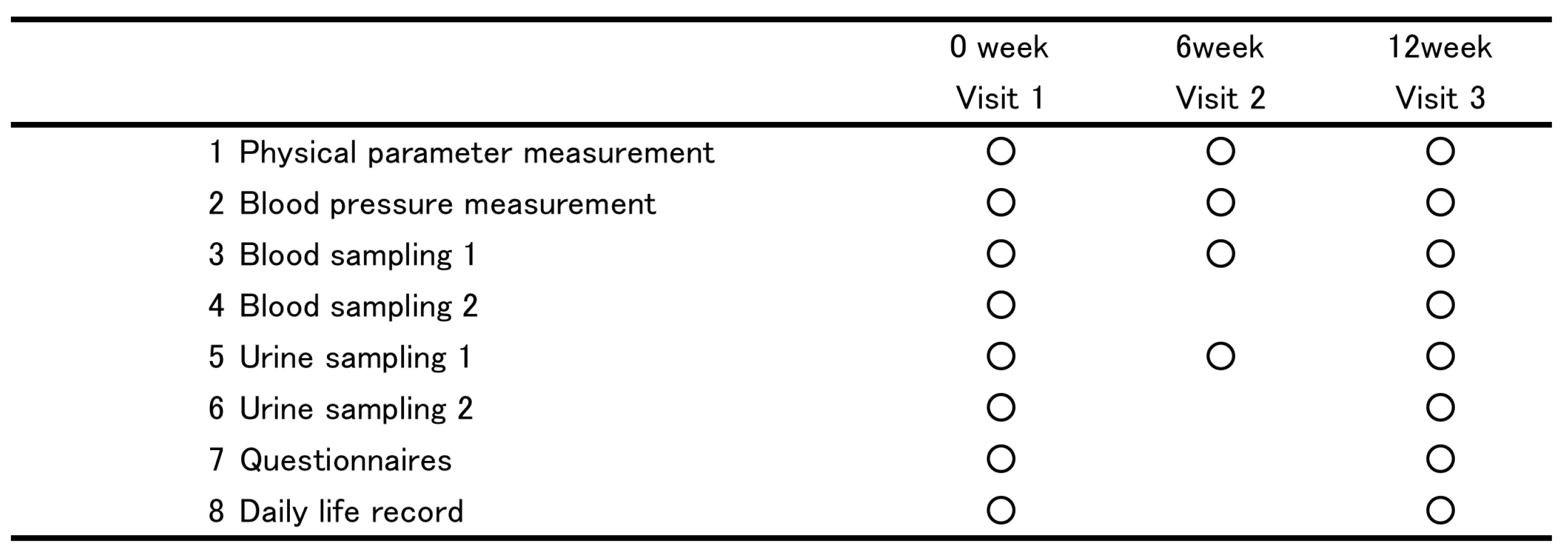 Nutrients 10 00924 g001