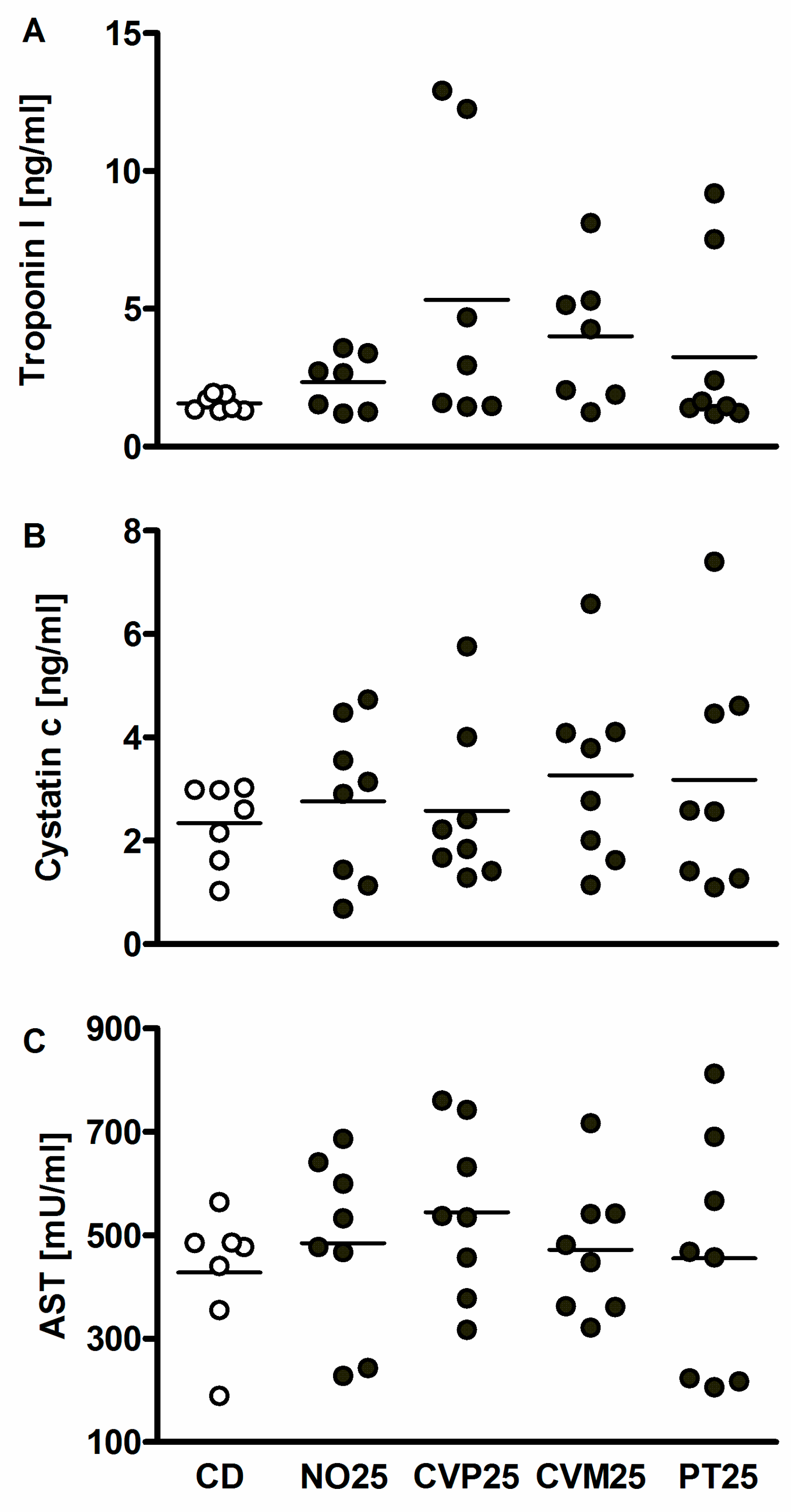 Nutrients 10 00965 g005 Nutrients 10 00965 g005