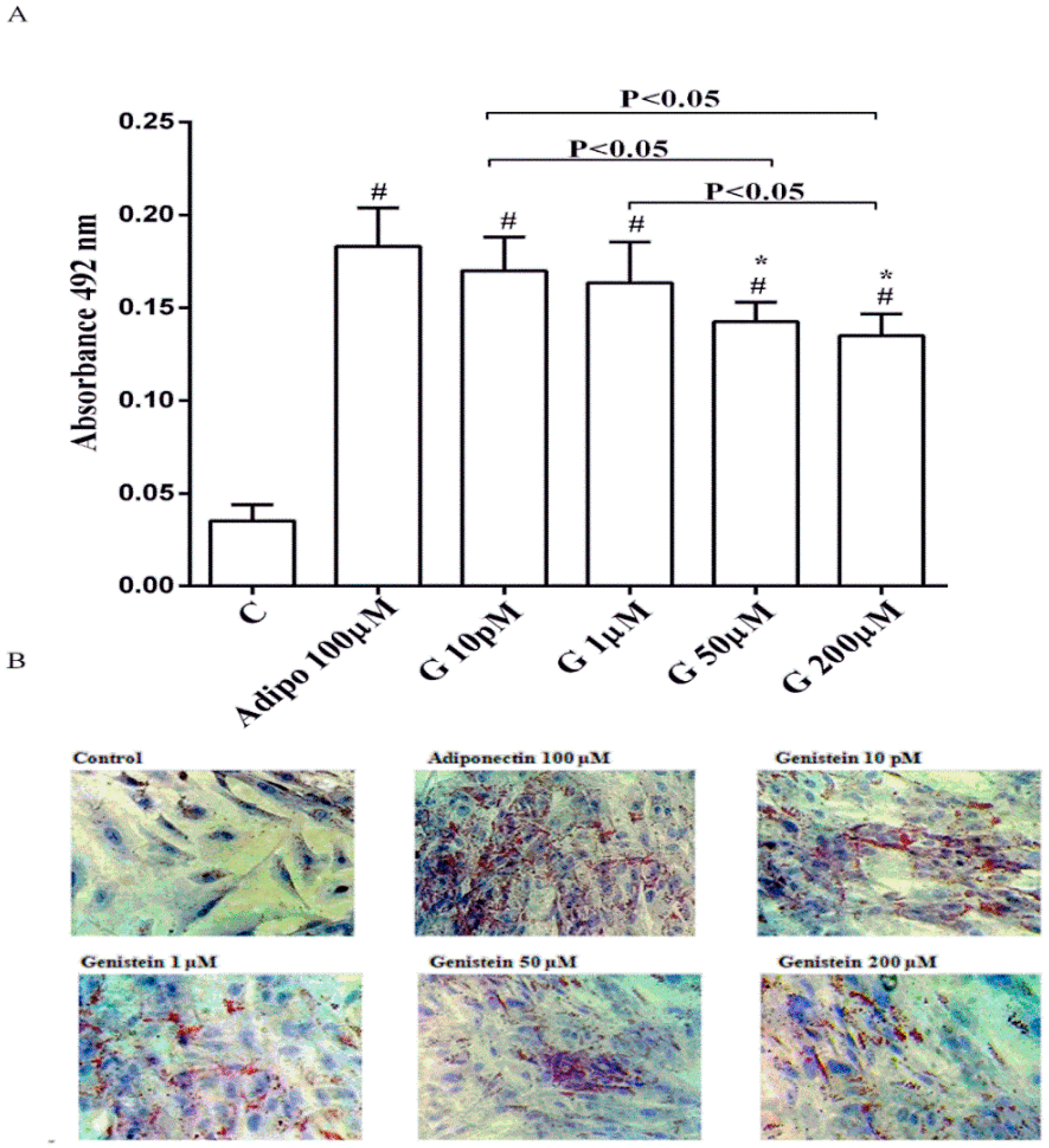 Nutrients 10 00978 g001 Nutrients 10 00978 g001