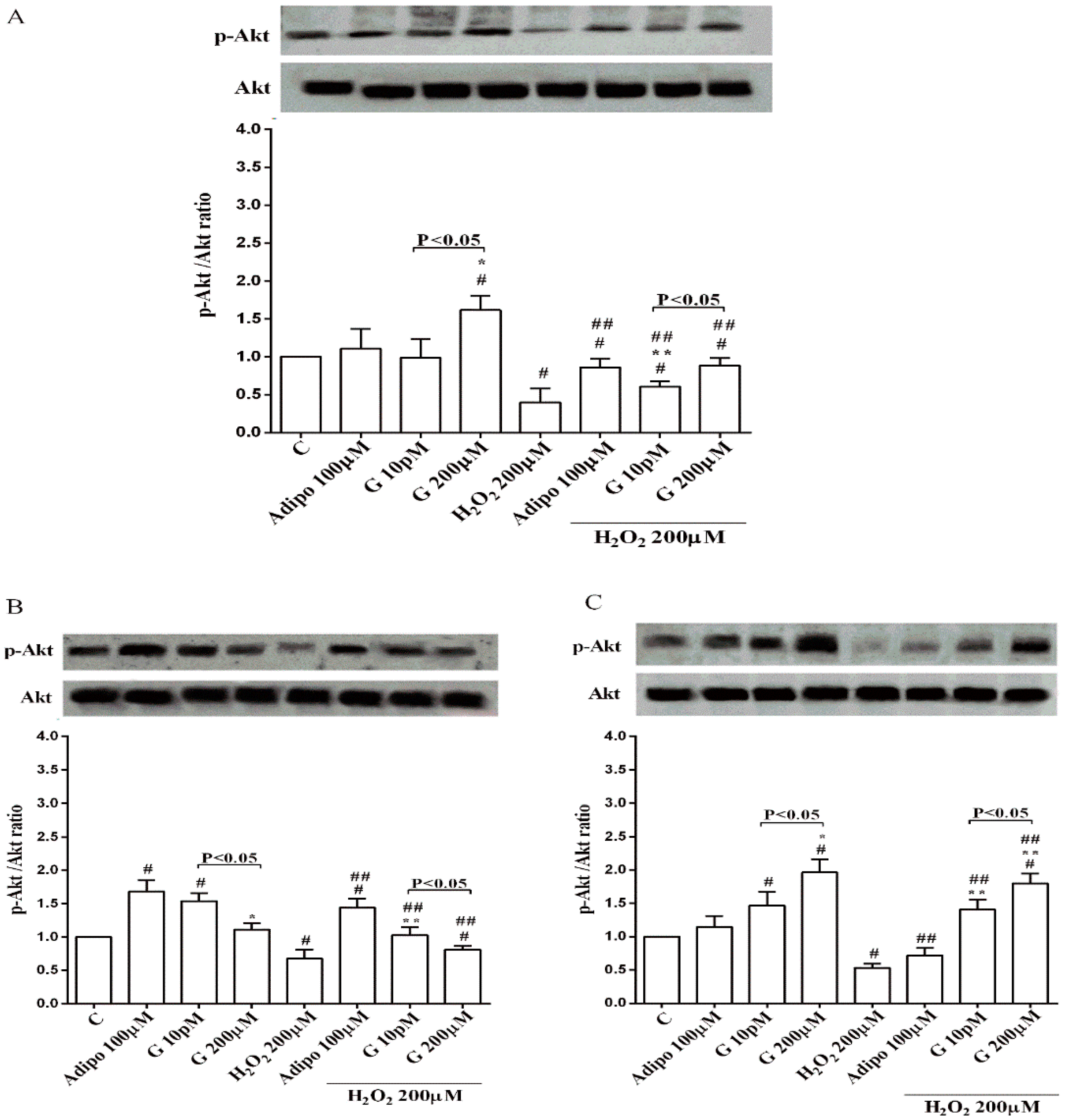 Nutrients 10 00978 g008 Nutrients 10 00978 g008