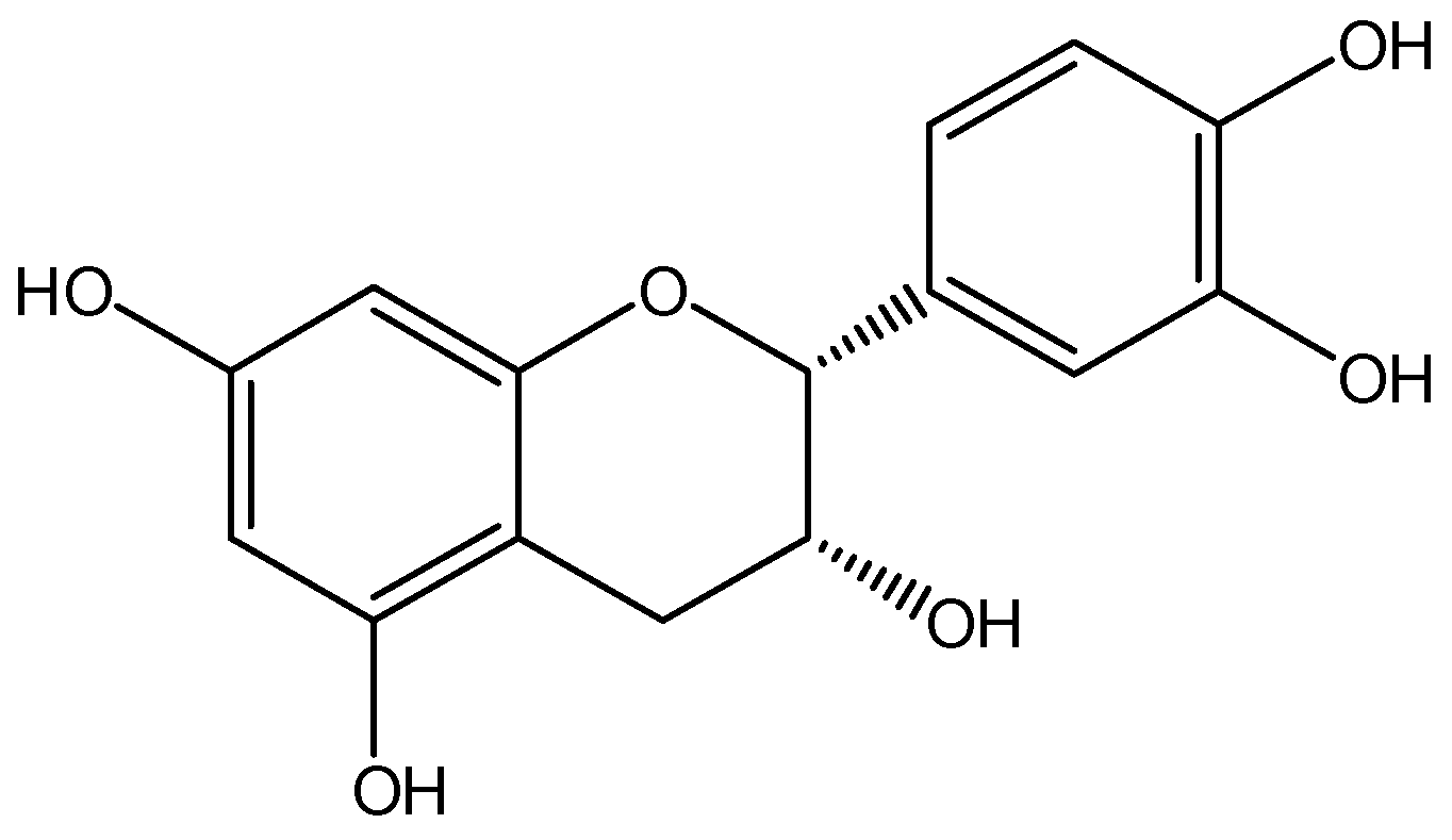 Nutrients 10 00986 g001