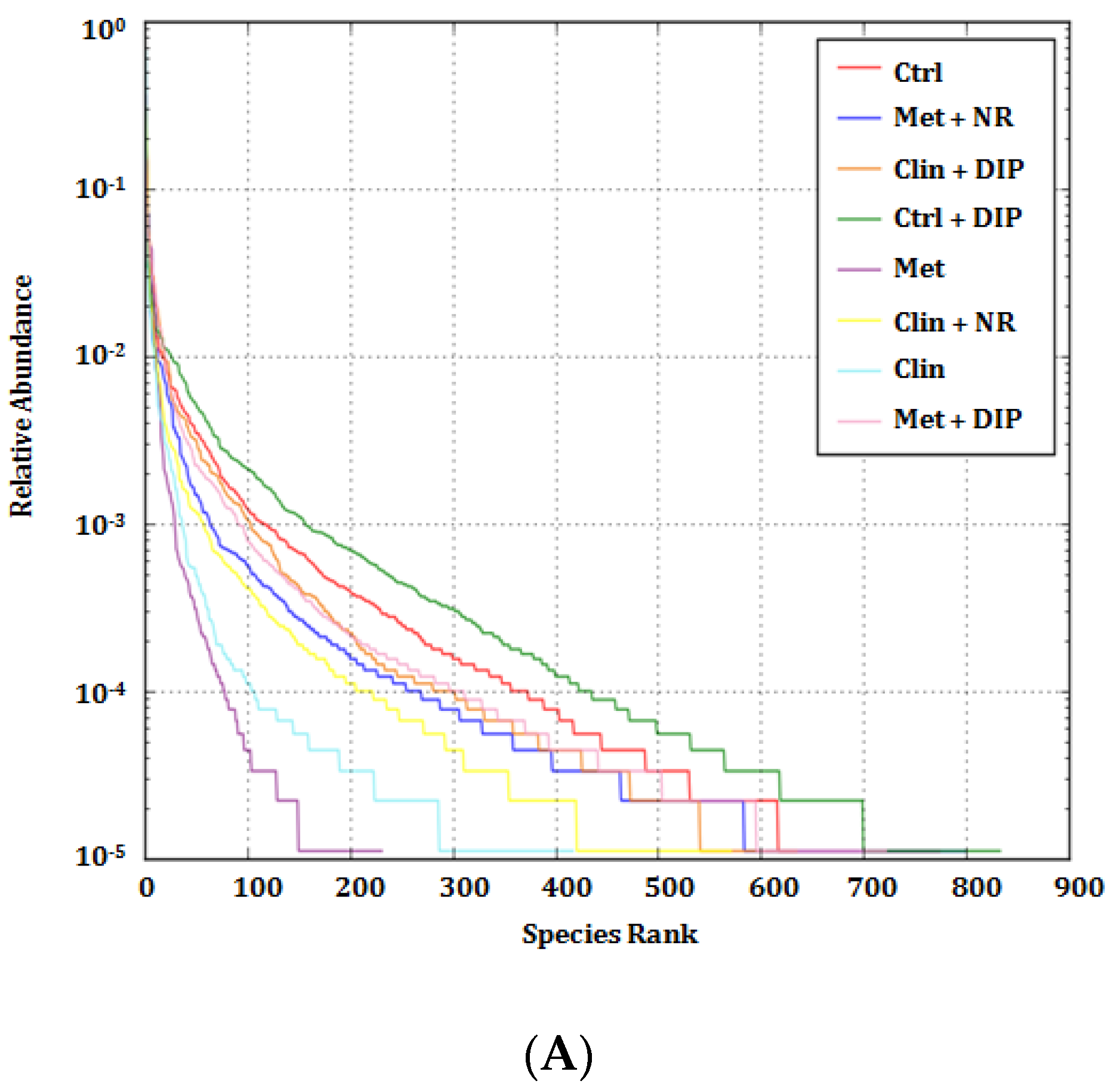 Nutrients 10 01003 g003a Nutrients 10 01003 g003a