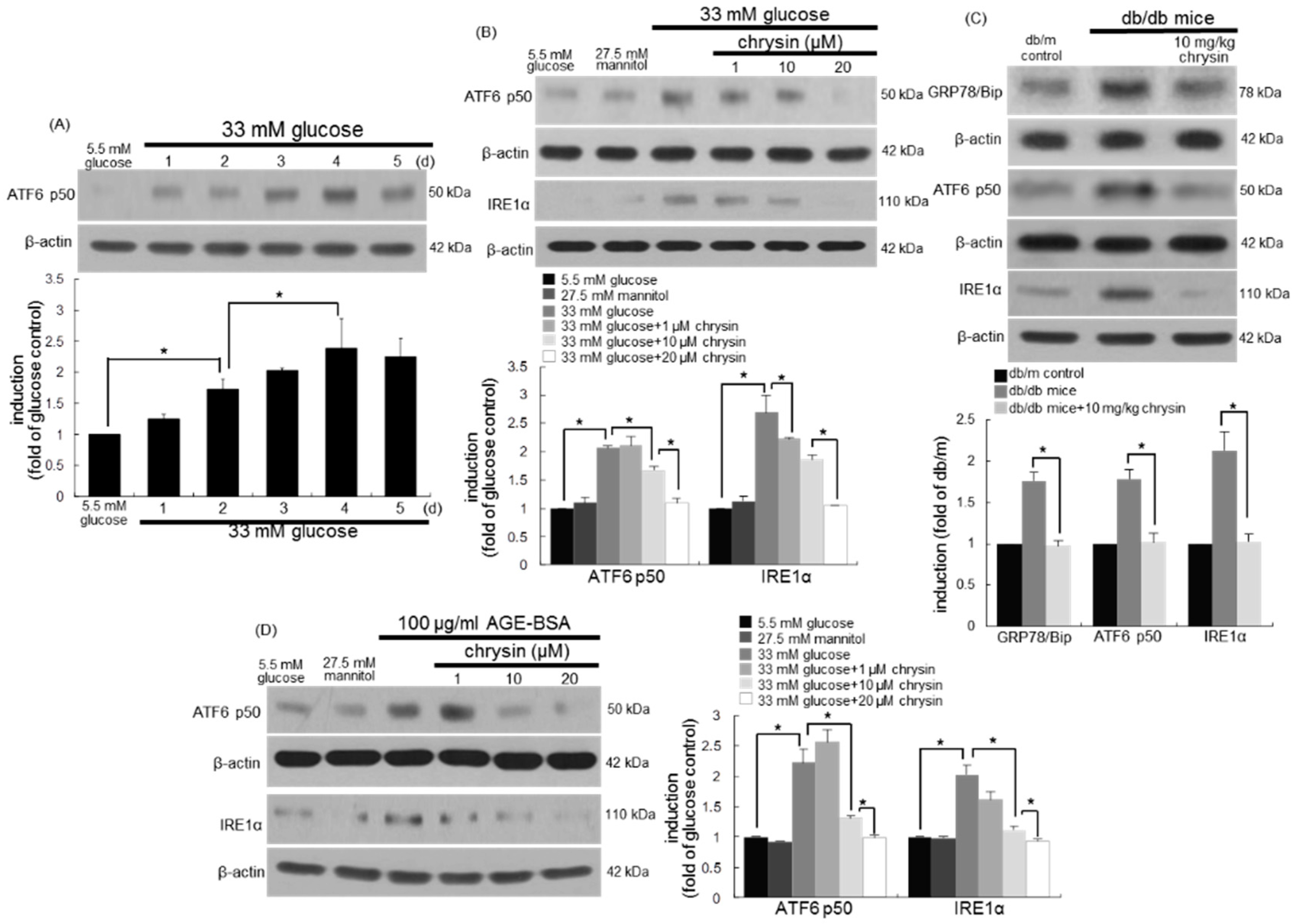 Nutrients 10 01046 g007