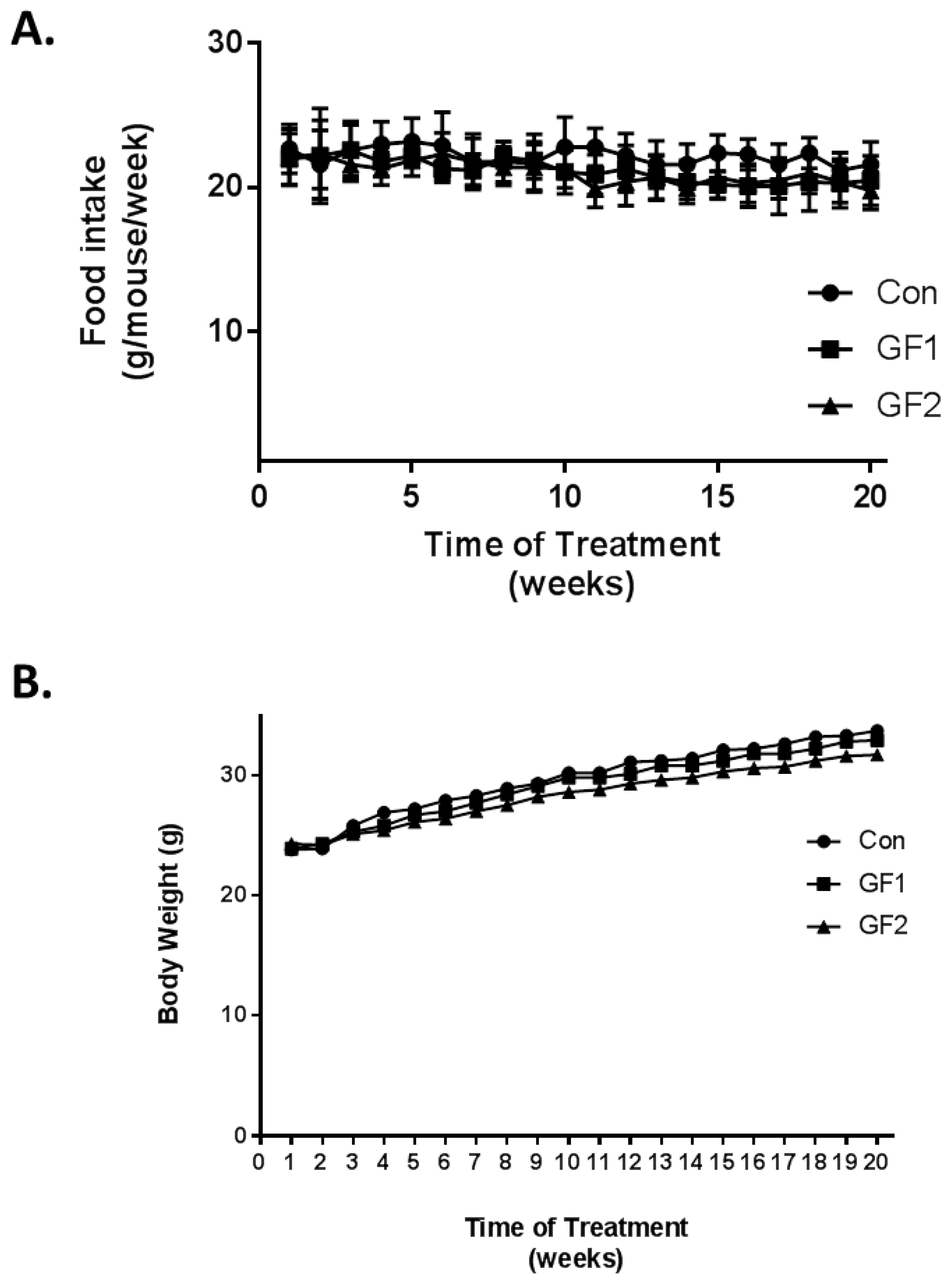 Nutrients 10 01101 g001 Nutrients 10 01101 g001