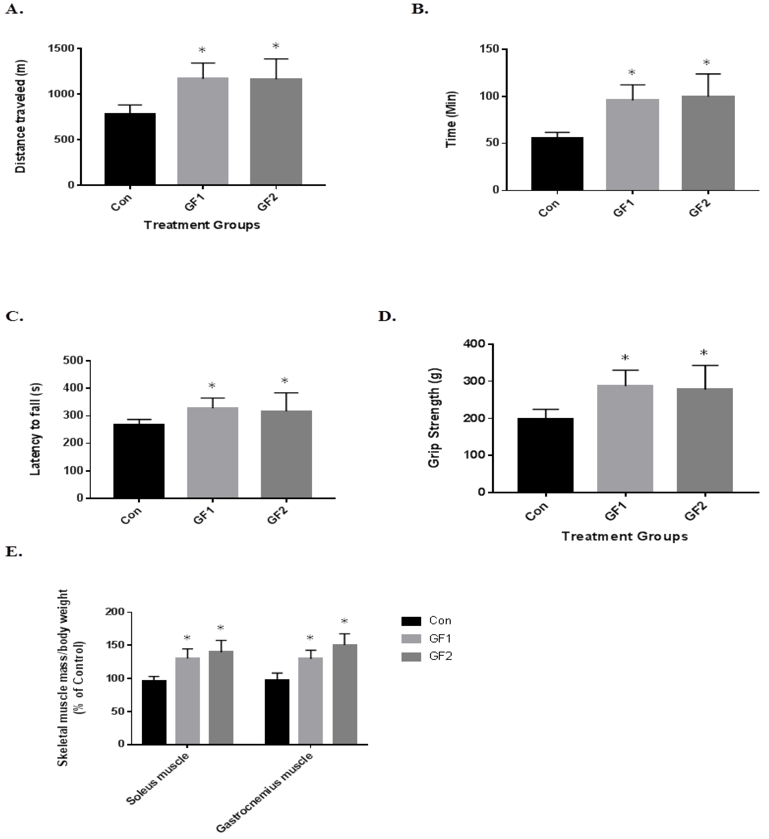 Nutrients 10 01101 g002 Nutrients 10 01101 g002
