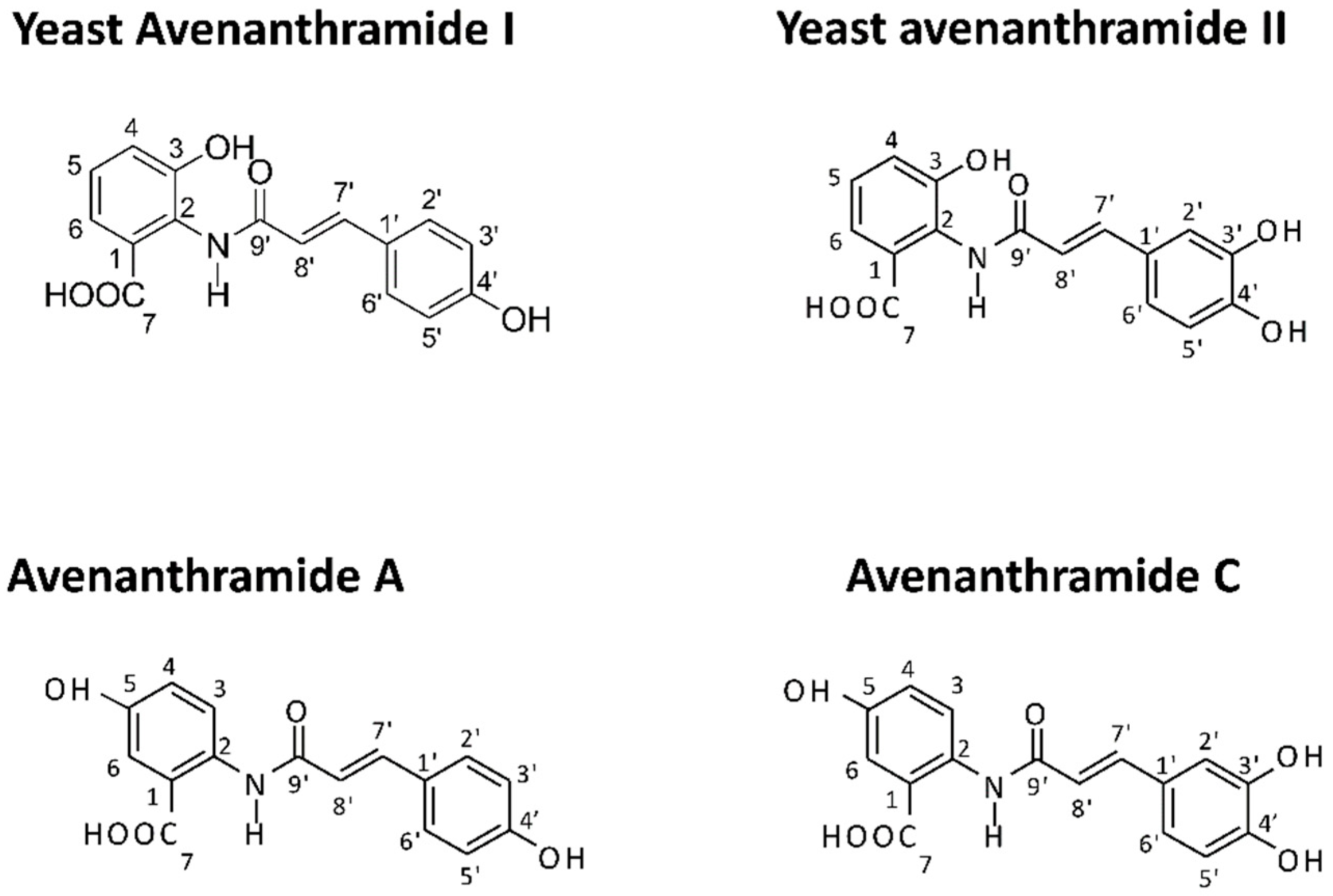 Nutrients 10 01159 g001