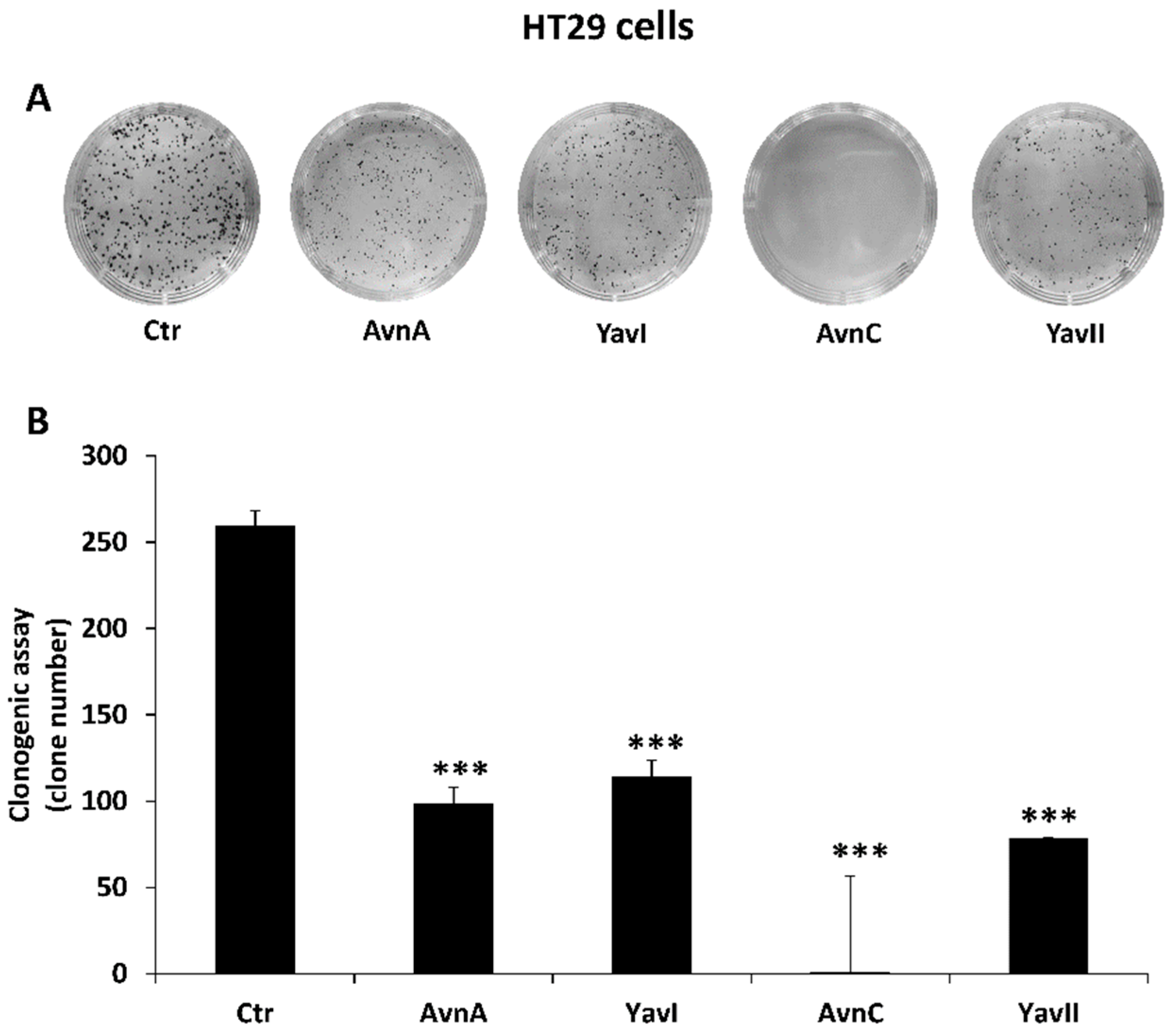 Nutrients 10 01159 g003
