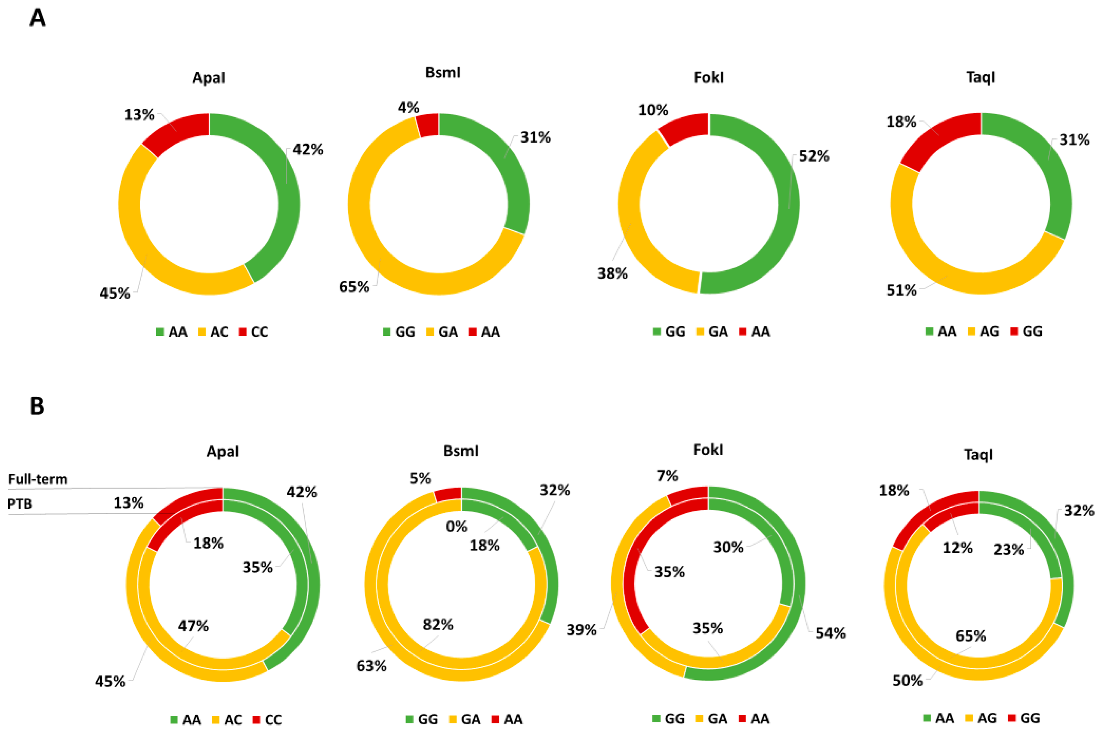 Nutrients 10 01172 g001