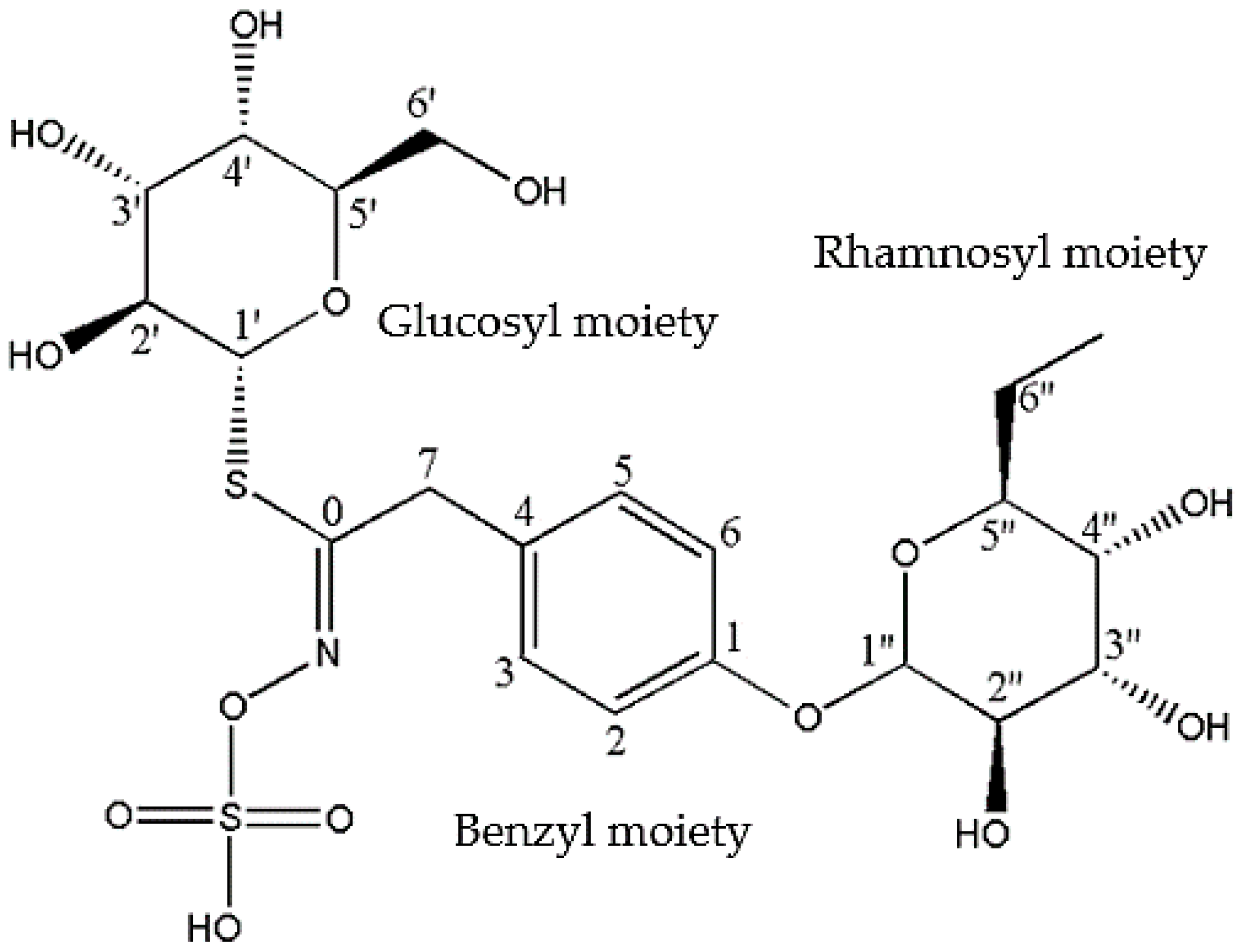 Nutrients 10 01174 g001