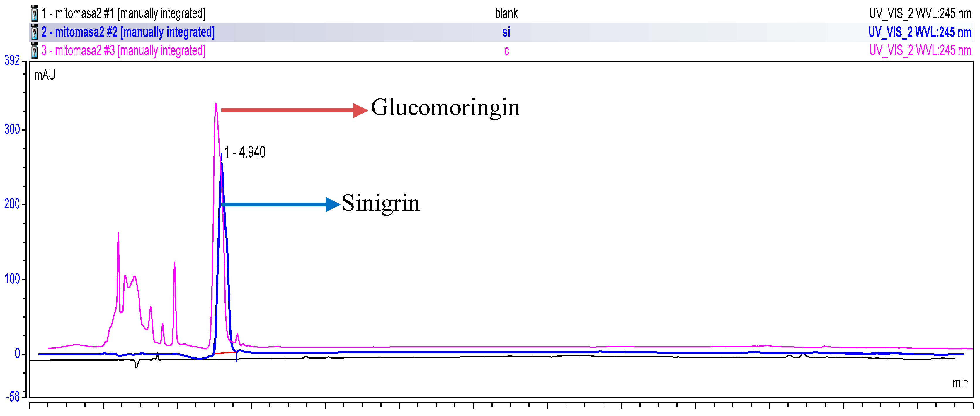 Nutrients 10 01174 g002