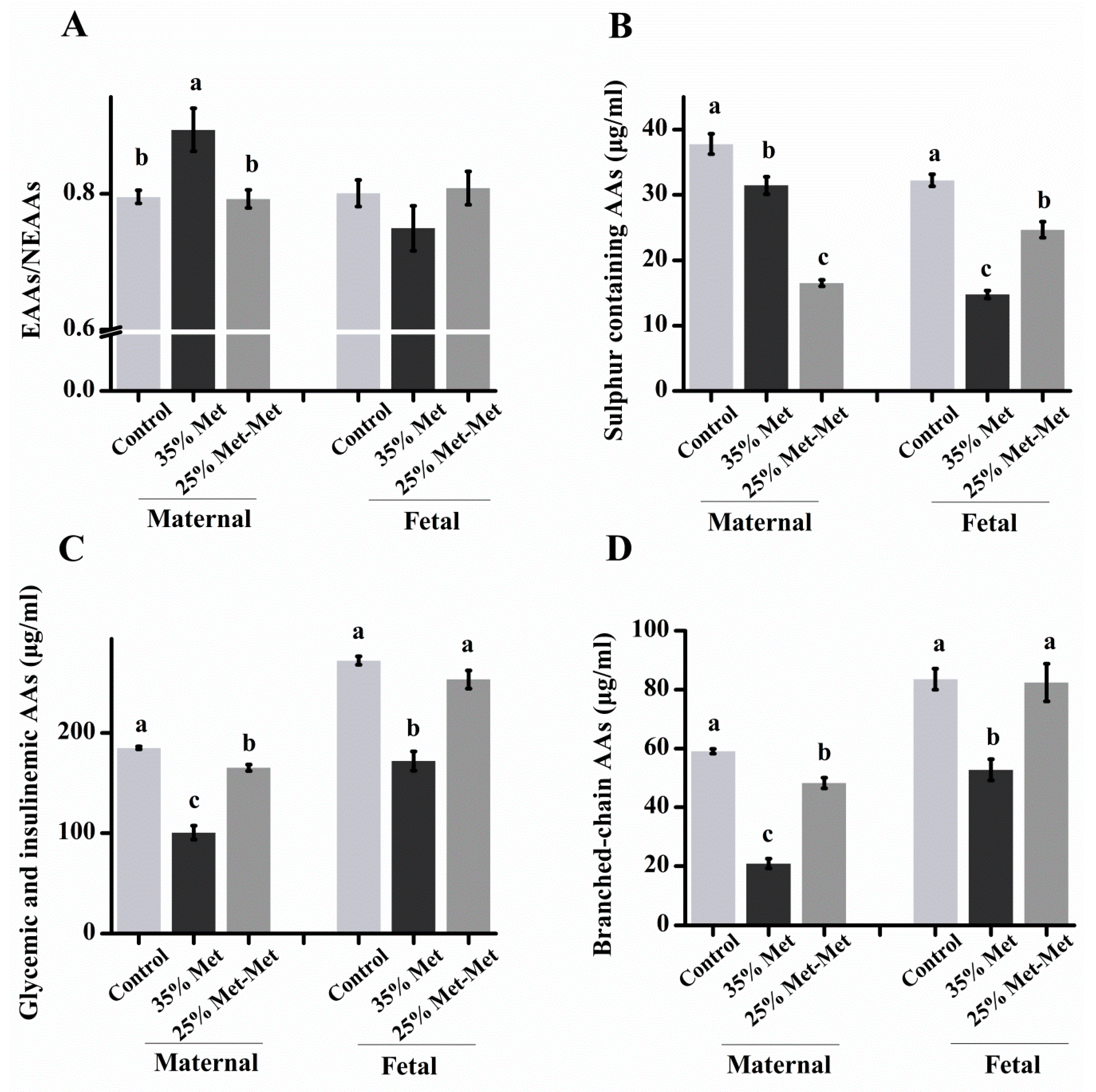 Nutrients 10 01190 g004 Nutrients 10 01190 g004
