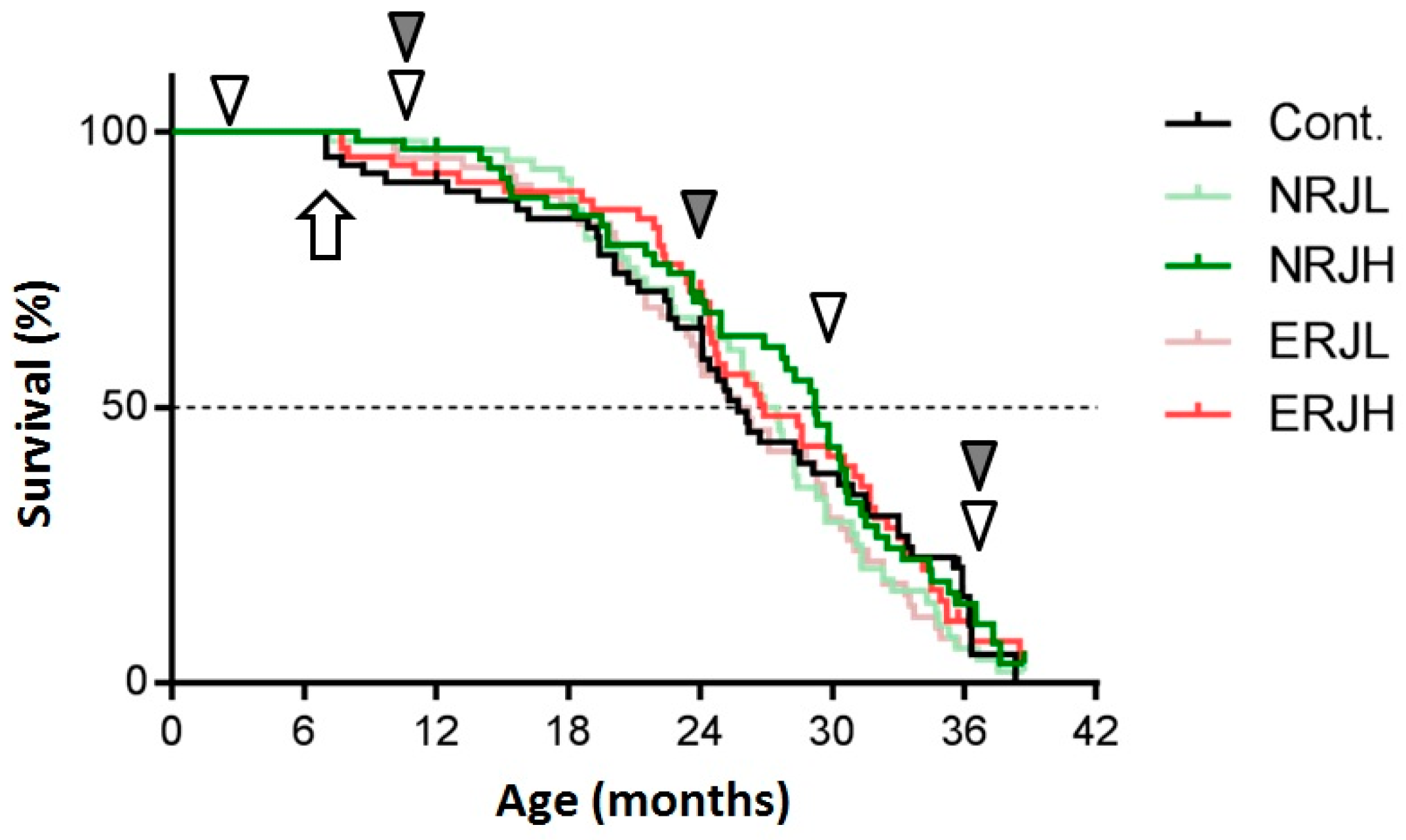 Nutrients 10 01191 g001 Nutrients 10 01191 g001