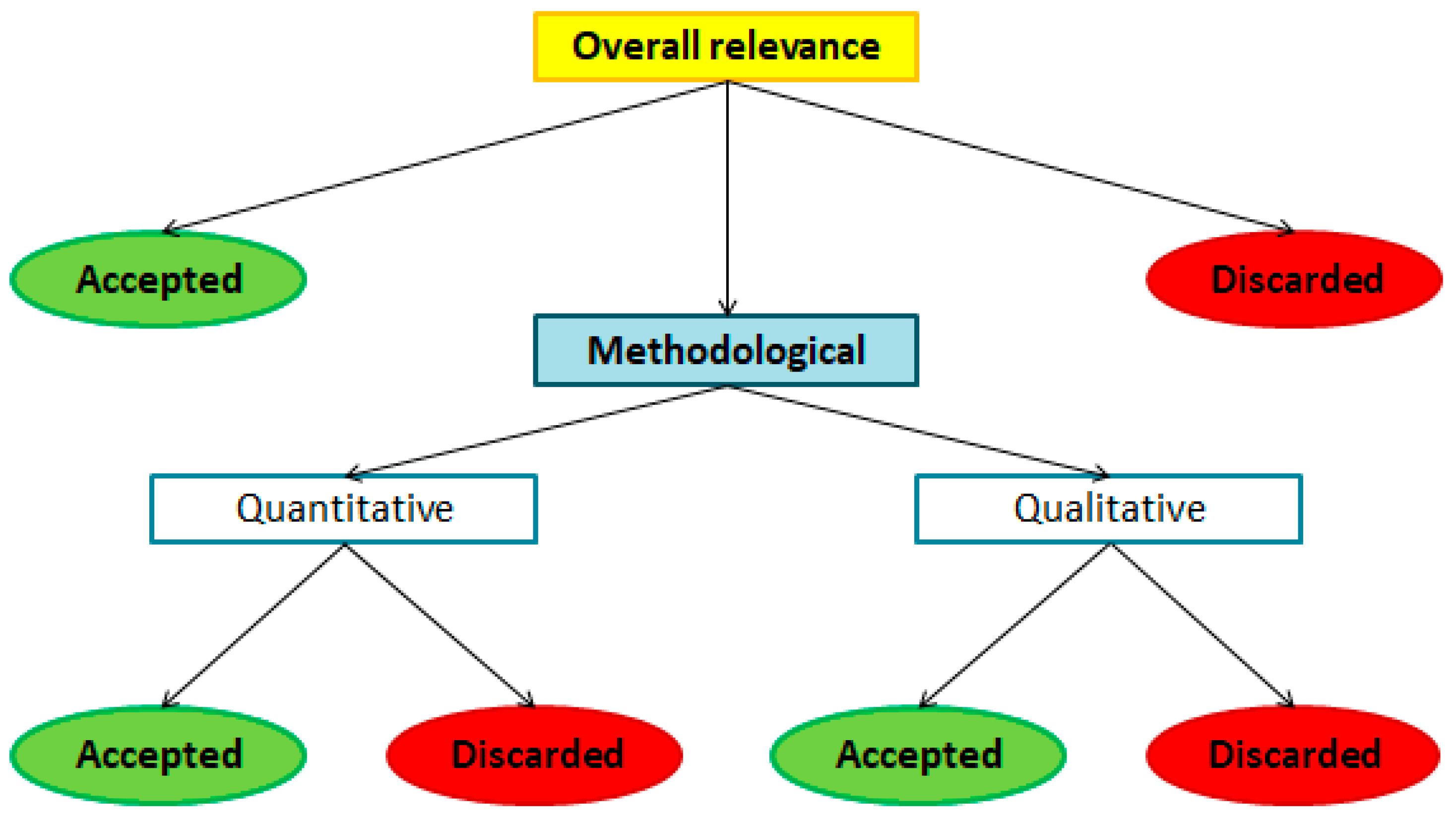 Nutrients 10 01207 g001 Nutrients 10 01207 g001