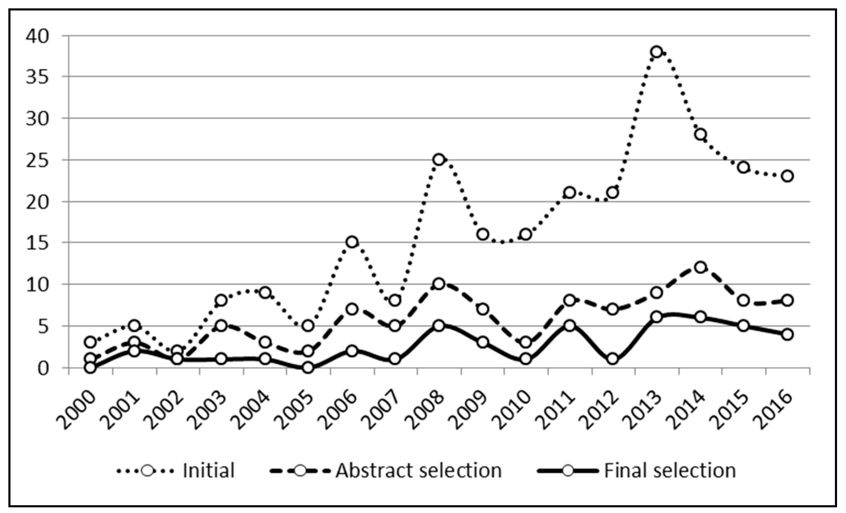 Nutrients 10 01207 g003 Nutrients 10 01207 g003