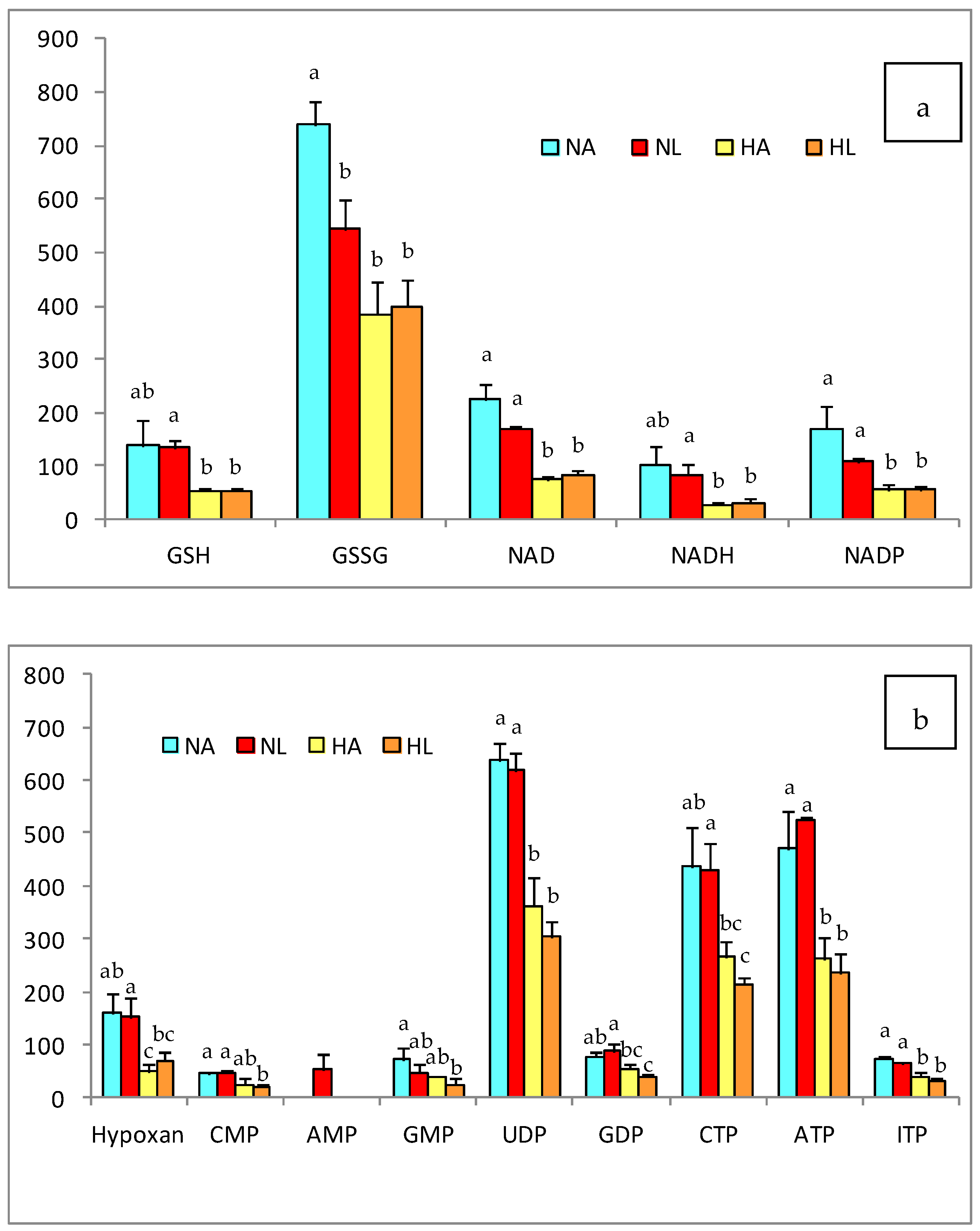 Nutrients 10 01215 g003 Nutrients 10 01215 g003