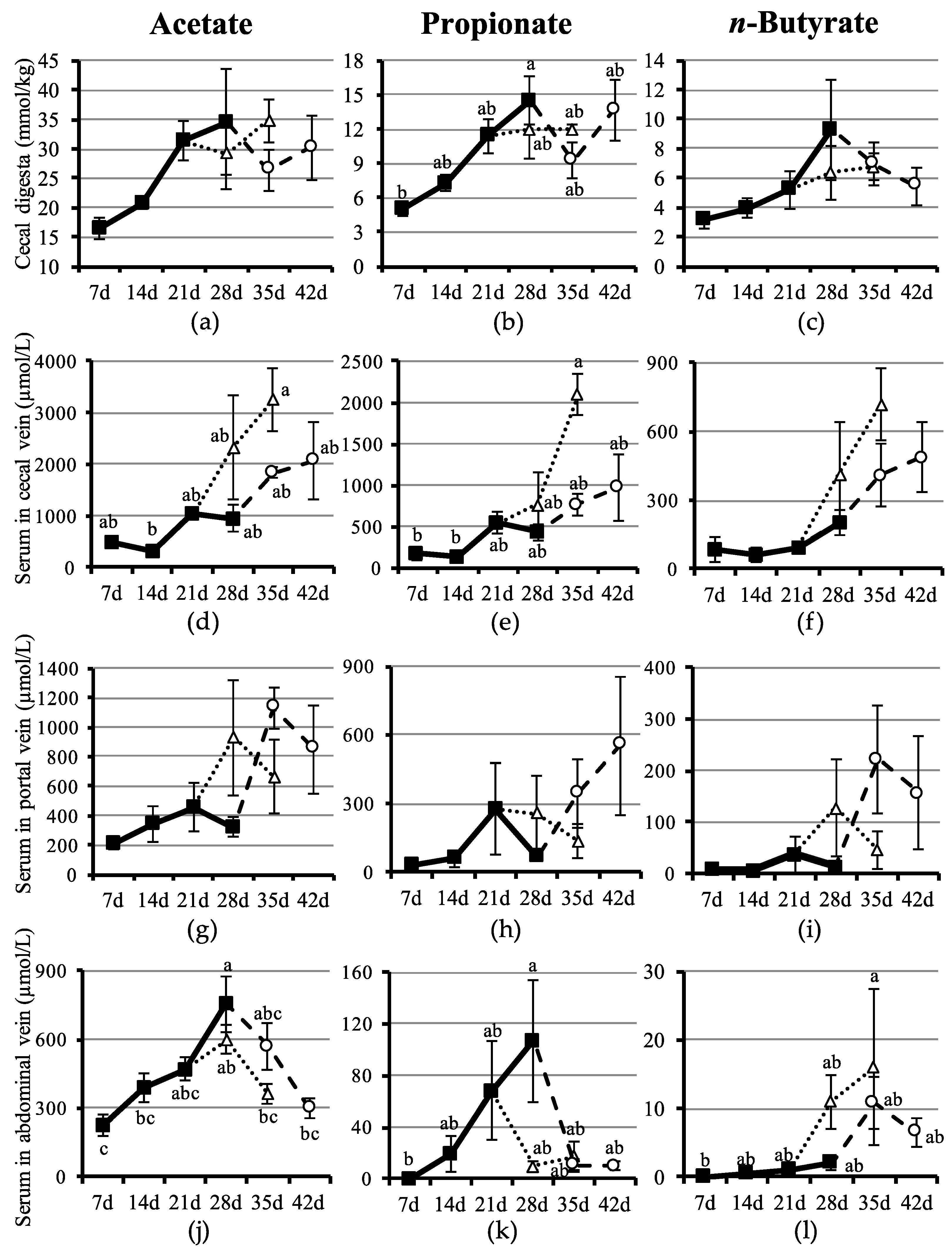 Nutrients 10 01220 g001 Nutrients 10 01220 g001