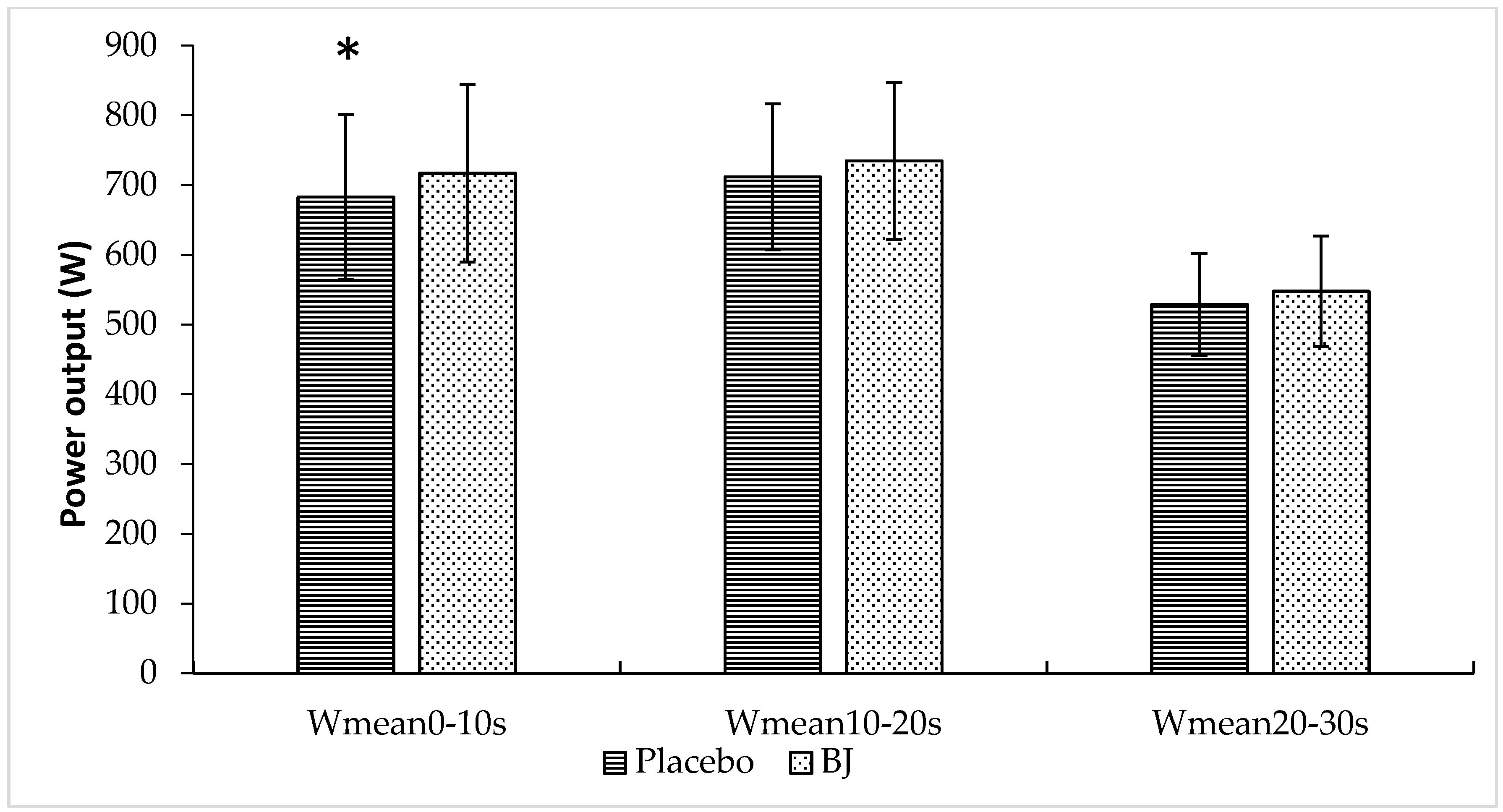Nutrients 10 01222 g004 Nutrients 10 01222 g004