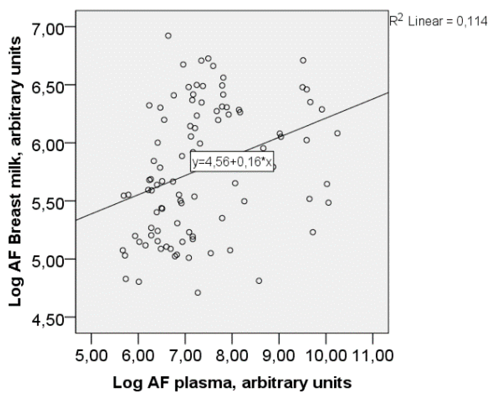 Nutrients 10 01227 g002 Nutrients 10 01227 g002