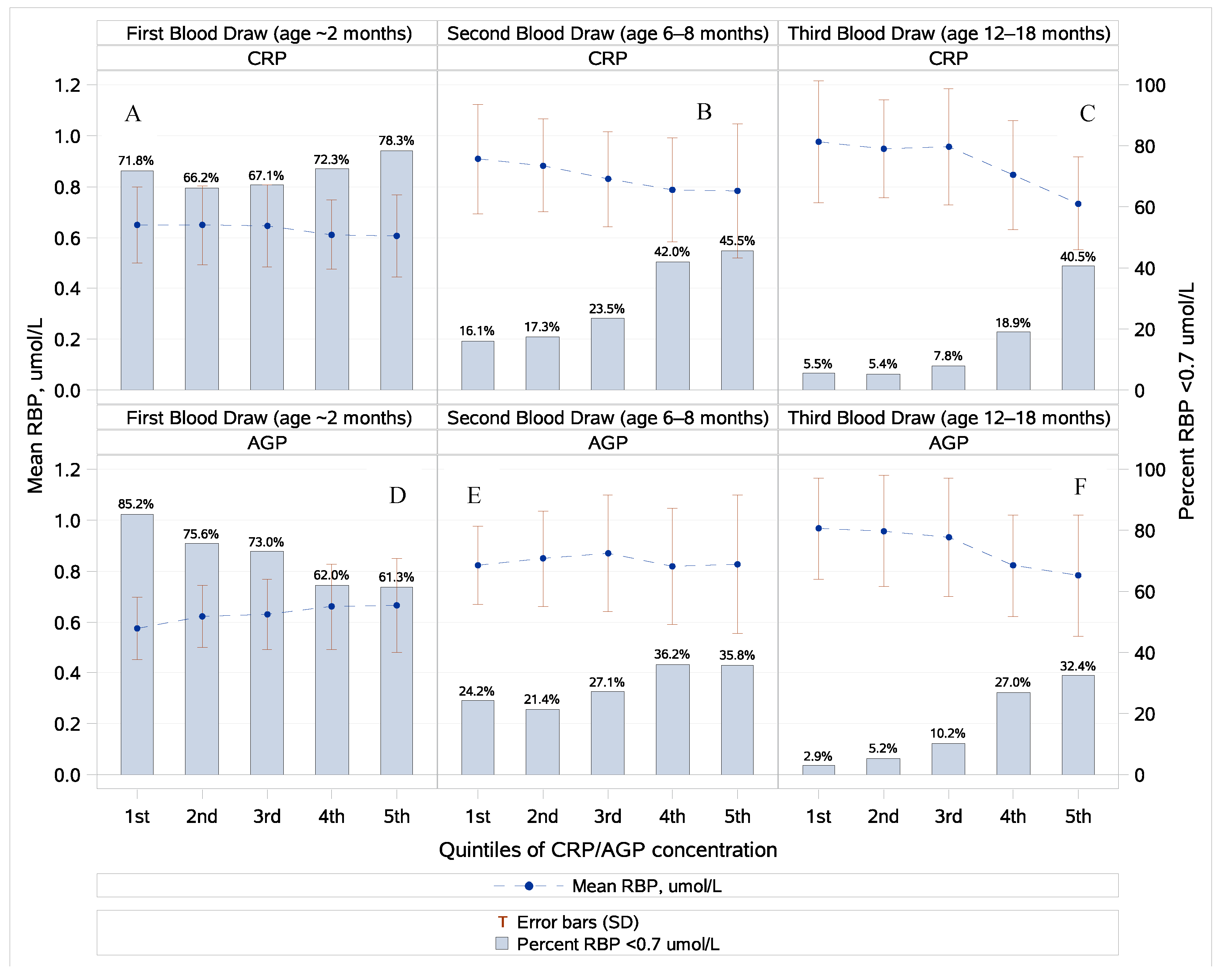 Nutrients 10 01240 g001 Nutrients 10 01240 g001
