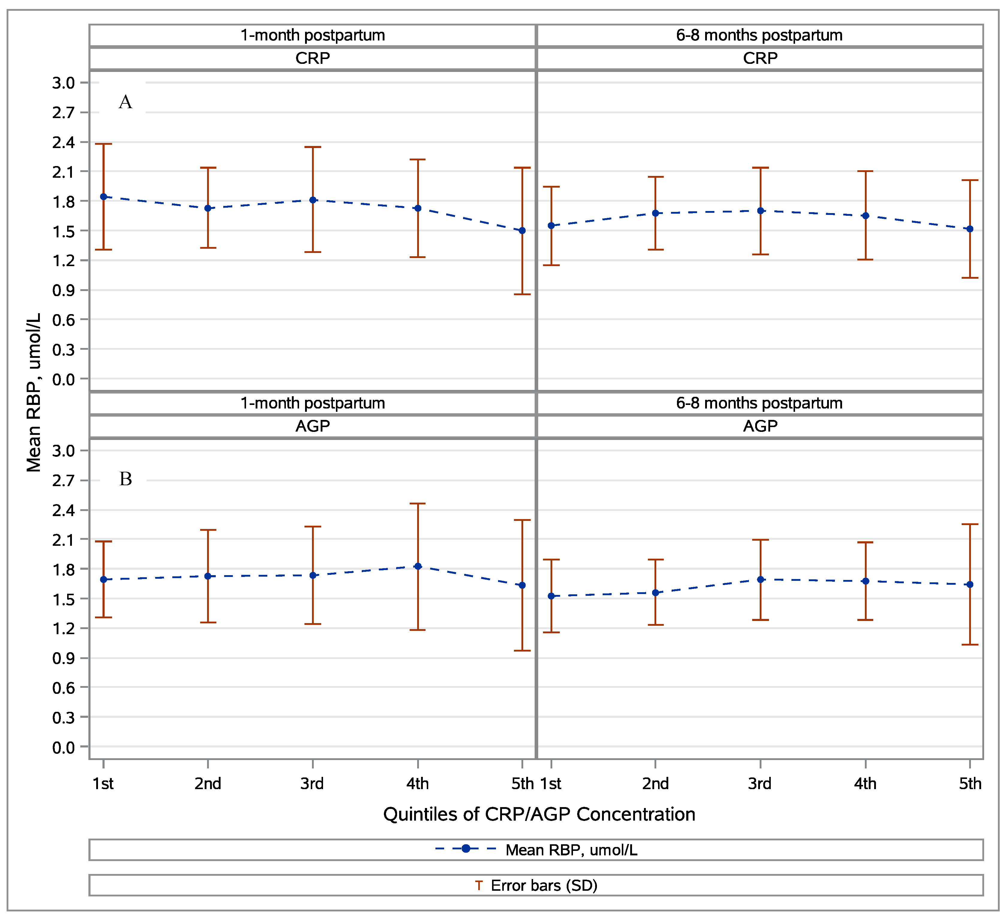 Nutrients 10 01240 g002 Nutrients 10 01240 g002