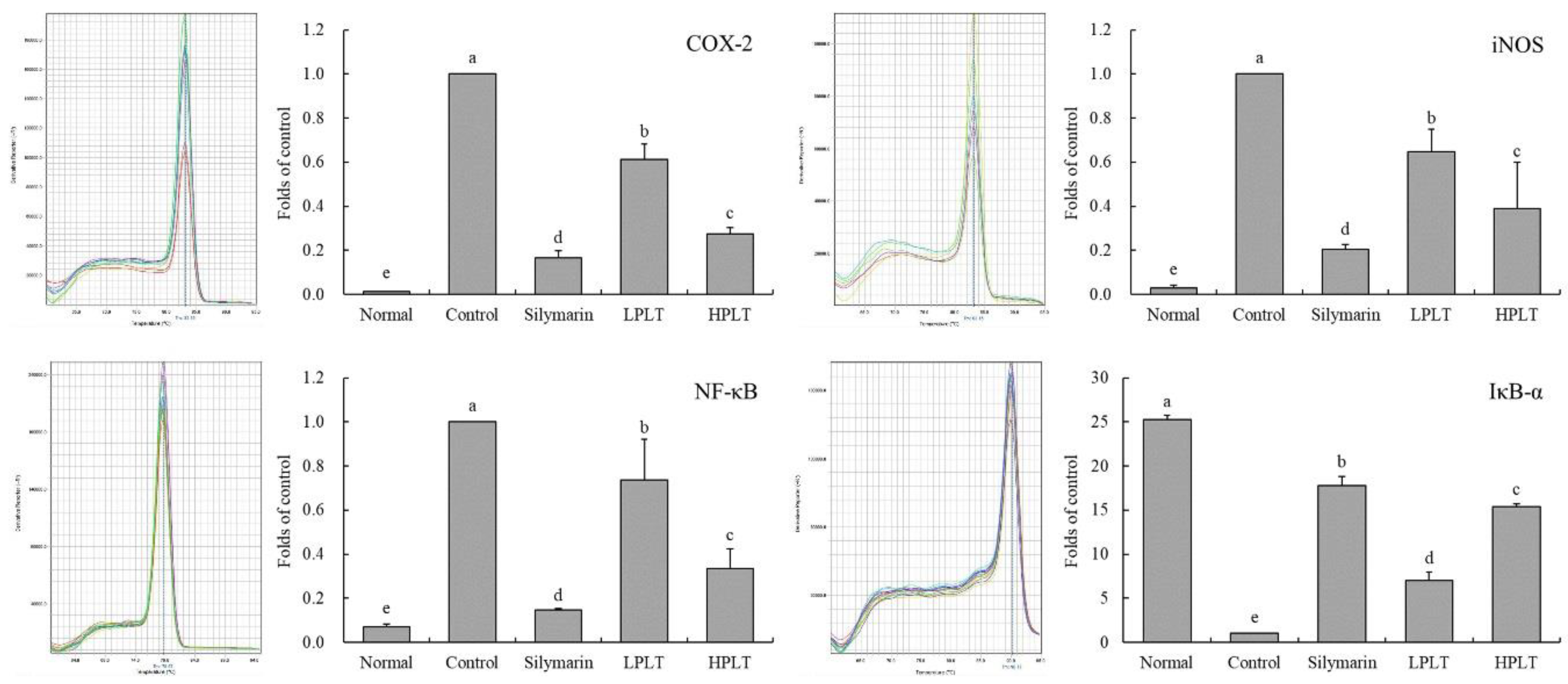 Nutrients 10 01280 g004 Nutrients 10 01280 g004
