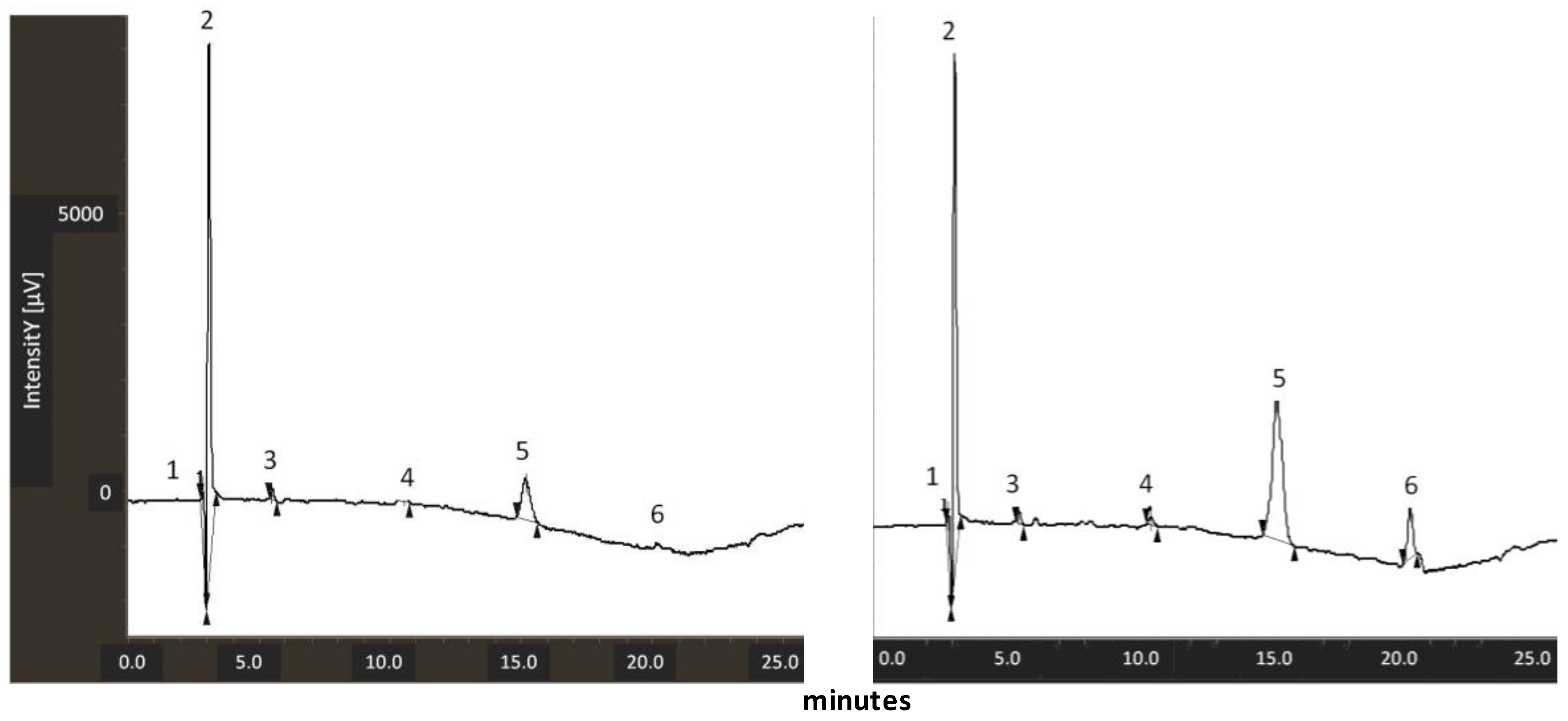 Nutrients 10 01304 g002