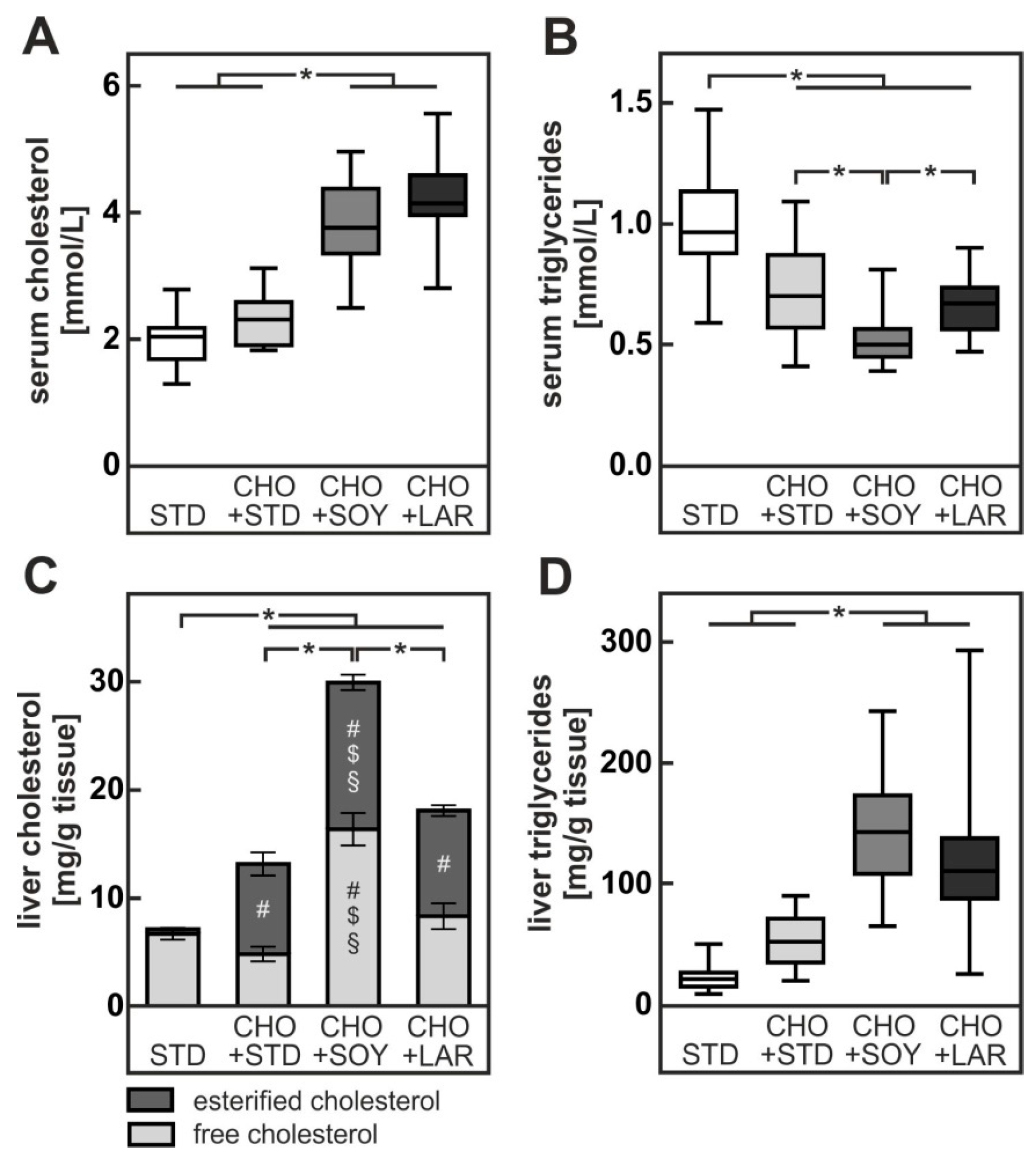 Nutrients 10 01326 g002