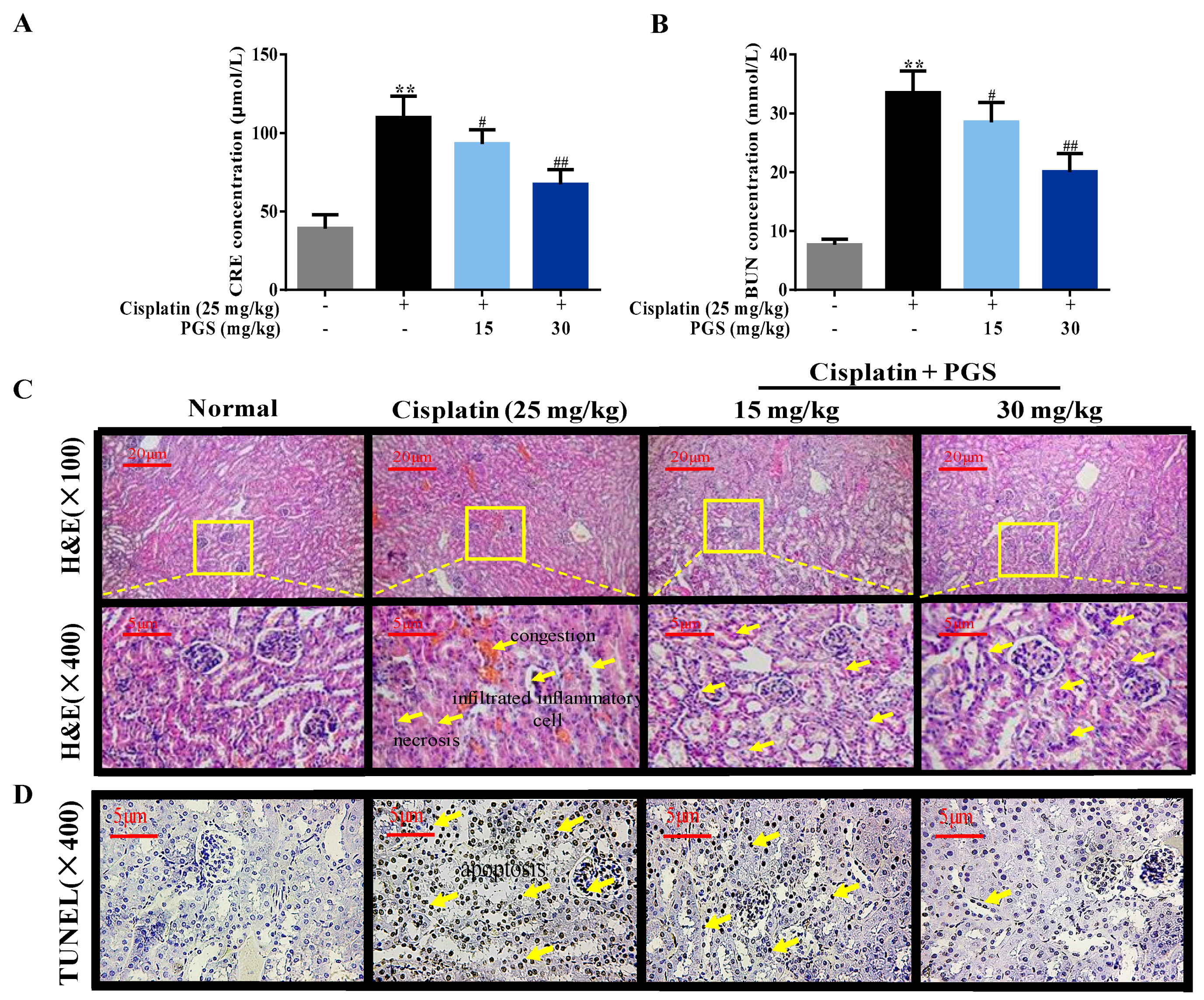 Nutrients 10 01328 g001a 550