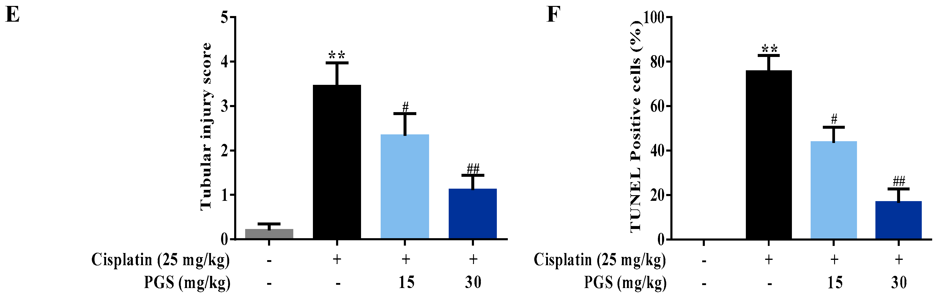 Nutrients 10 01328 g001b 550