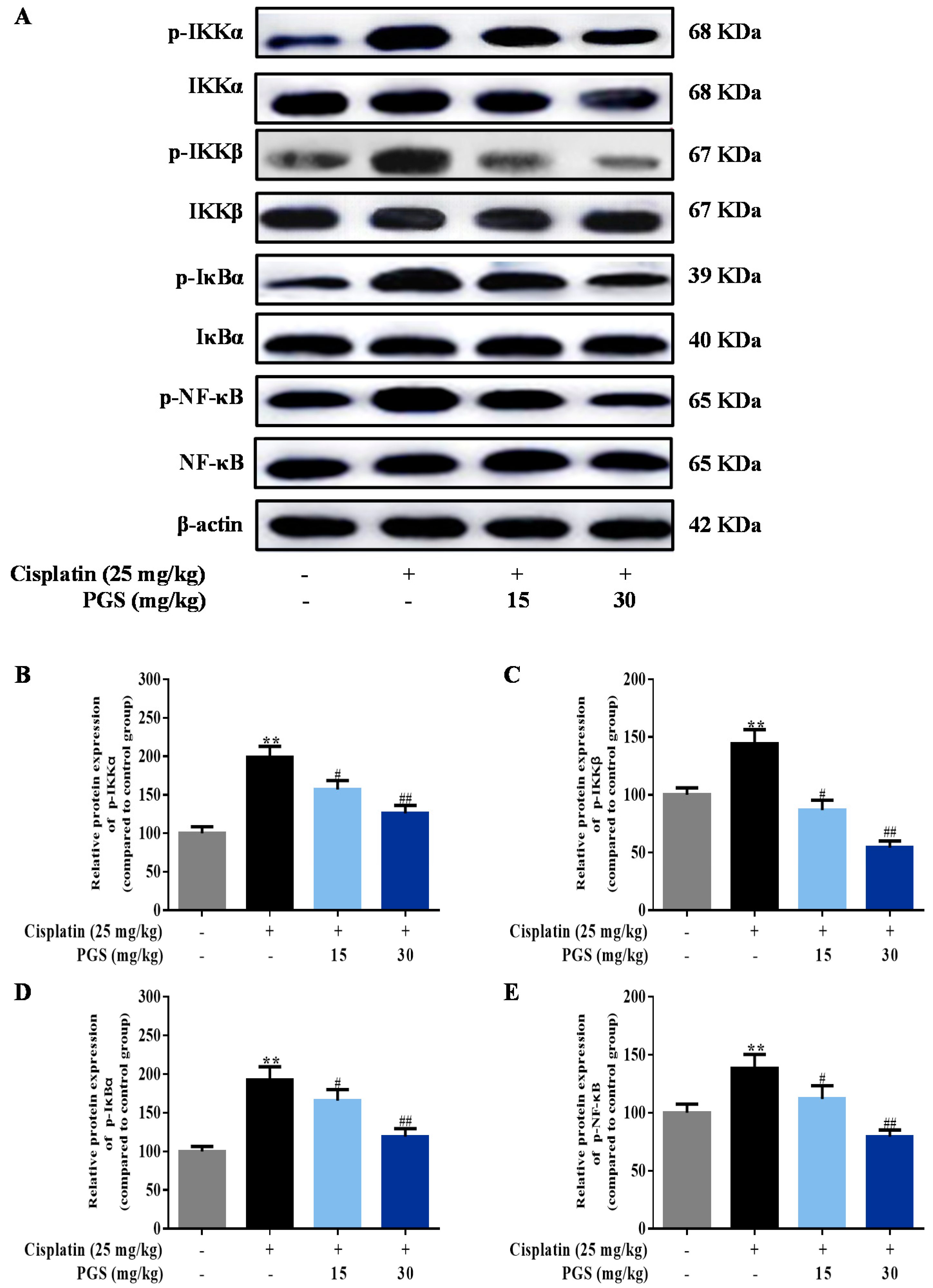 Nutrients 10 01328 g005 550