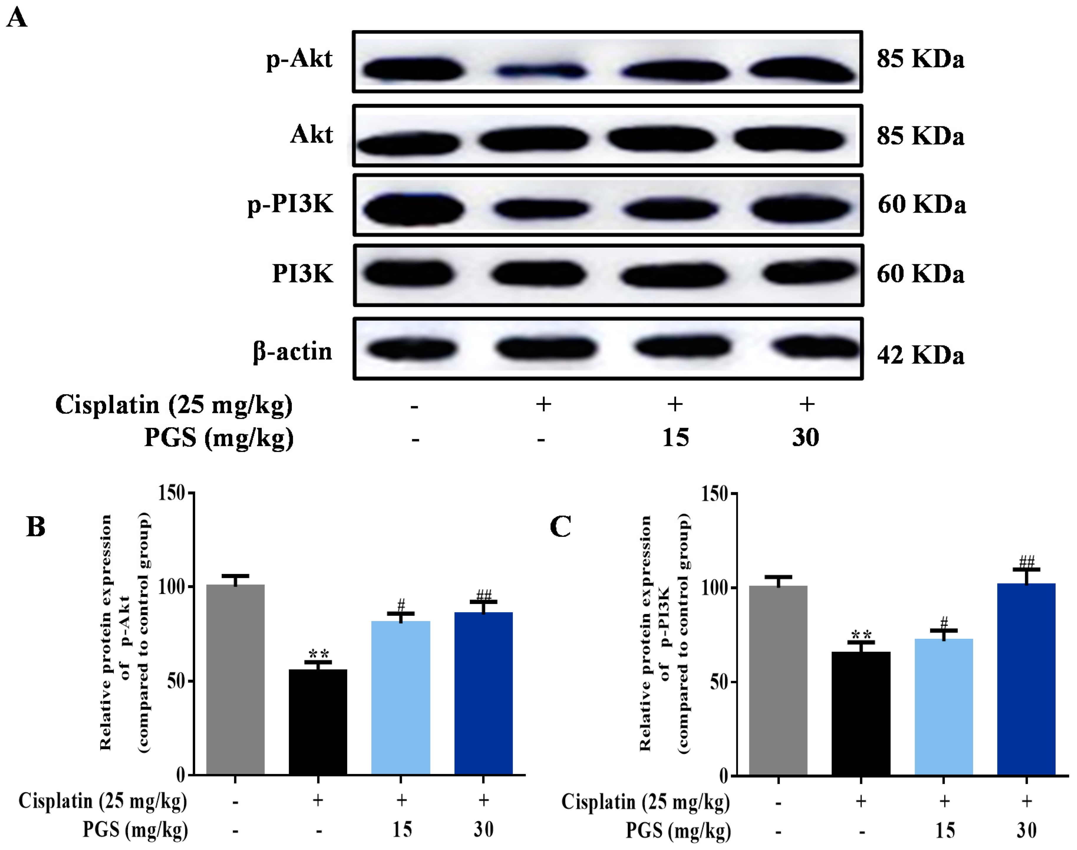 Nutrients 10 01328 g006 550