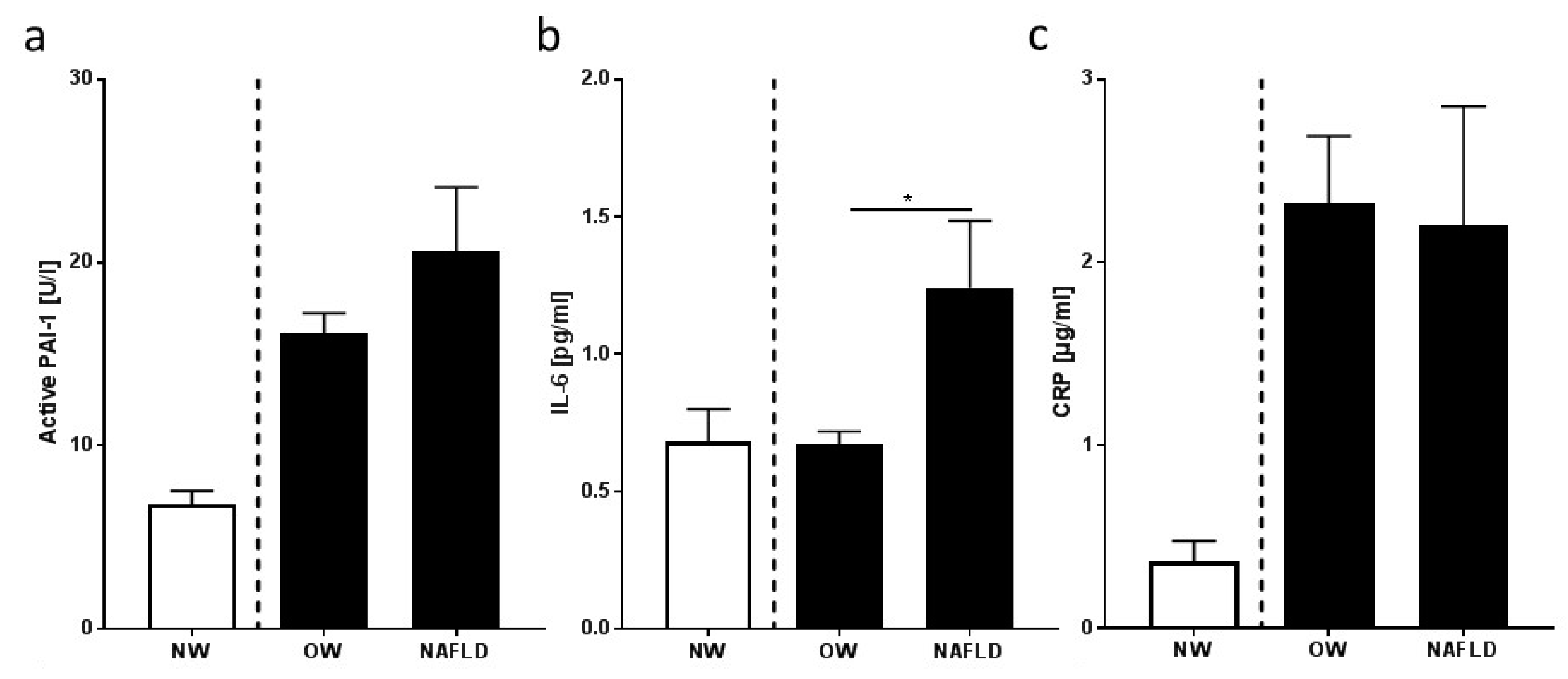 Nutrients 10 01329 g003a