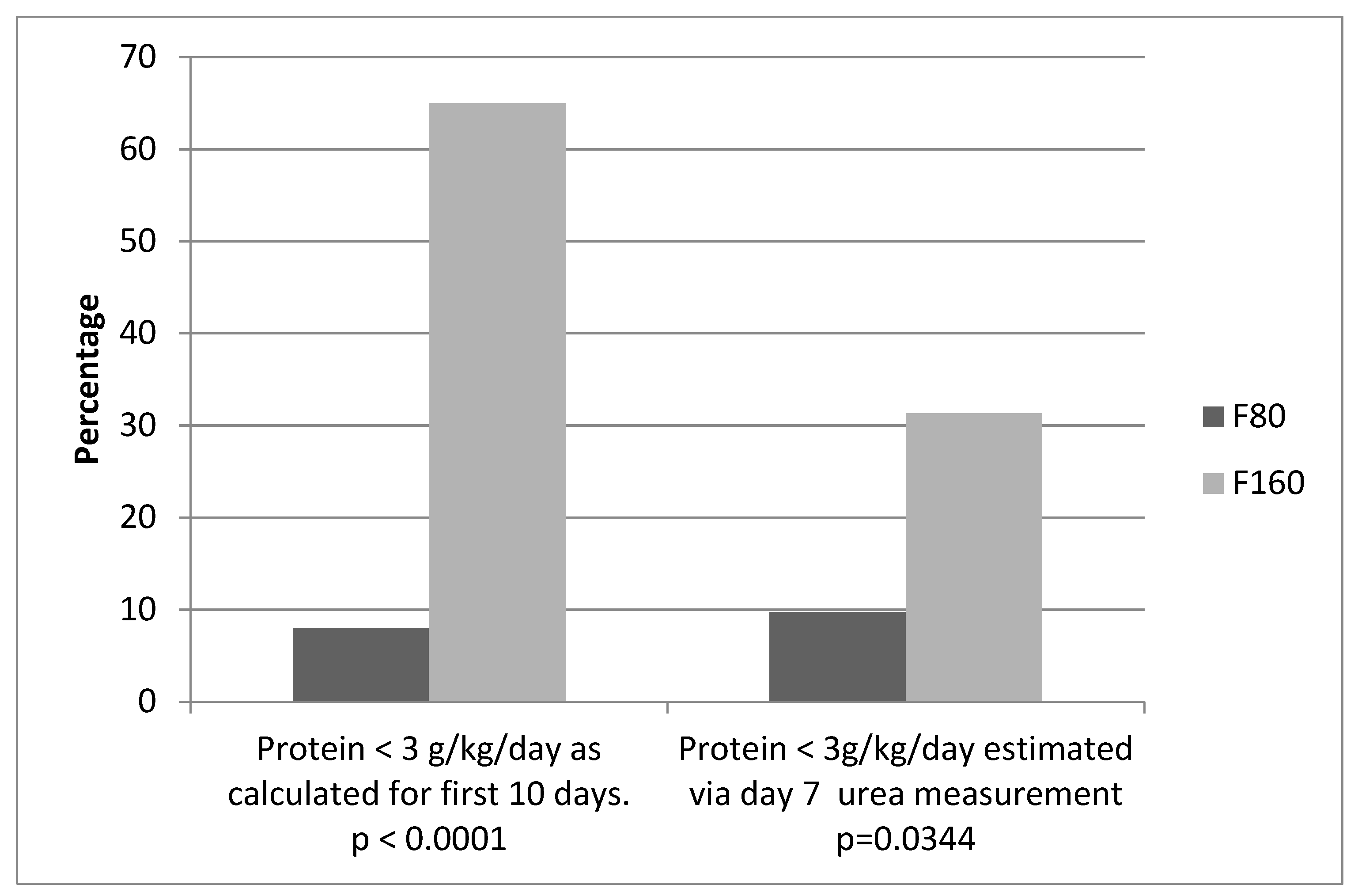 Nutrients 10 01340 g002 Nutrients 10 01340 g002