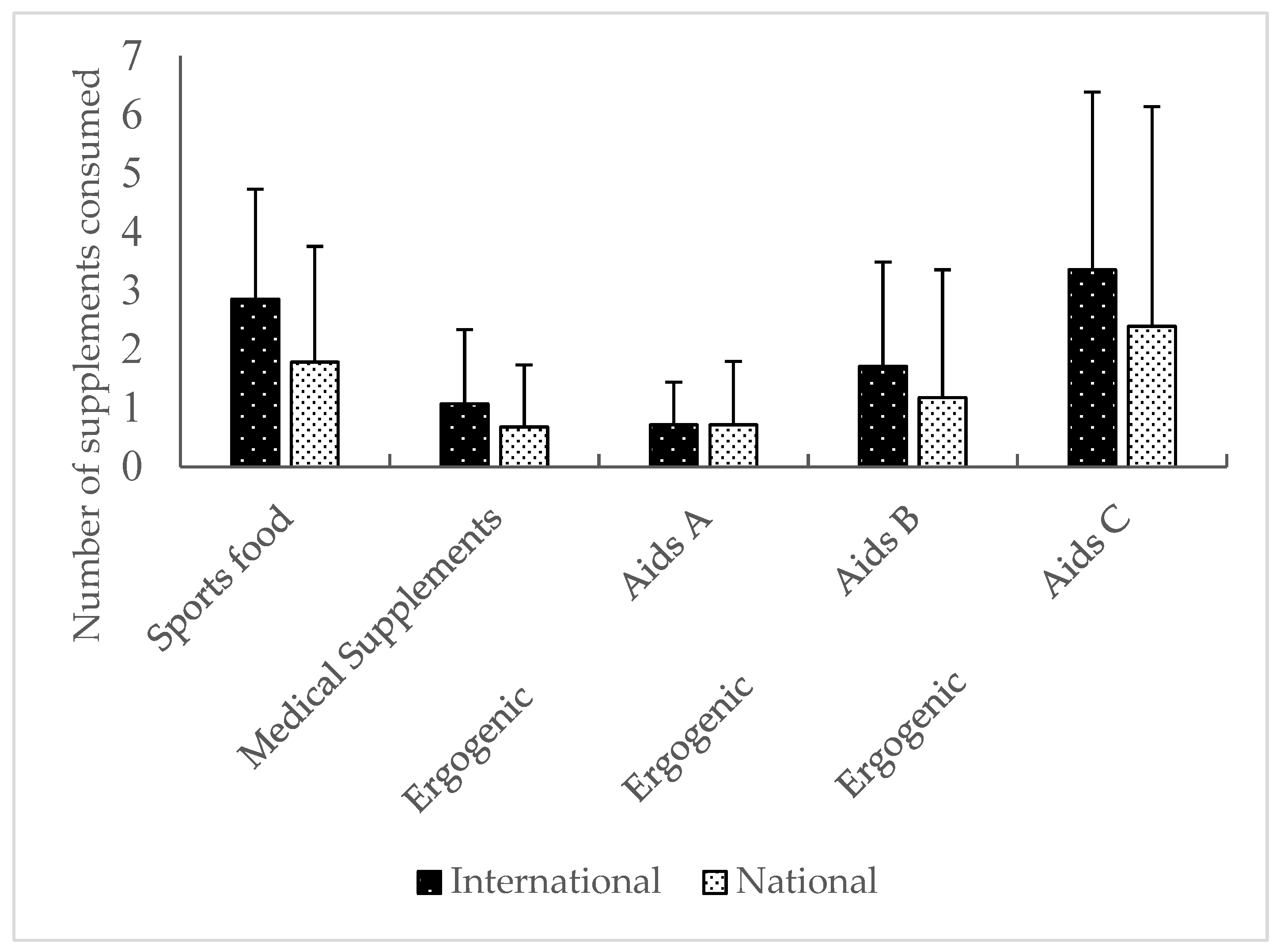 Nutrients 10 01341 g001